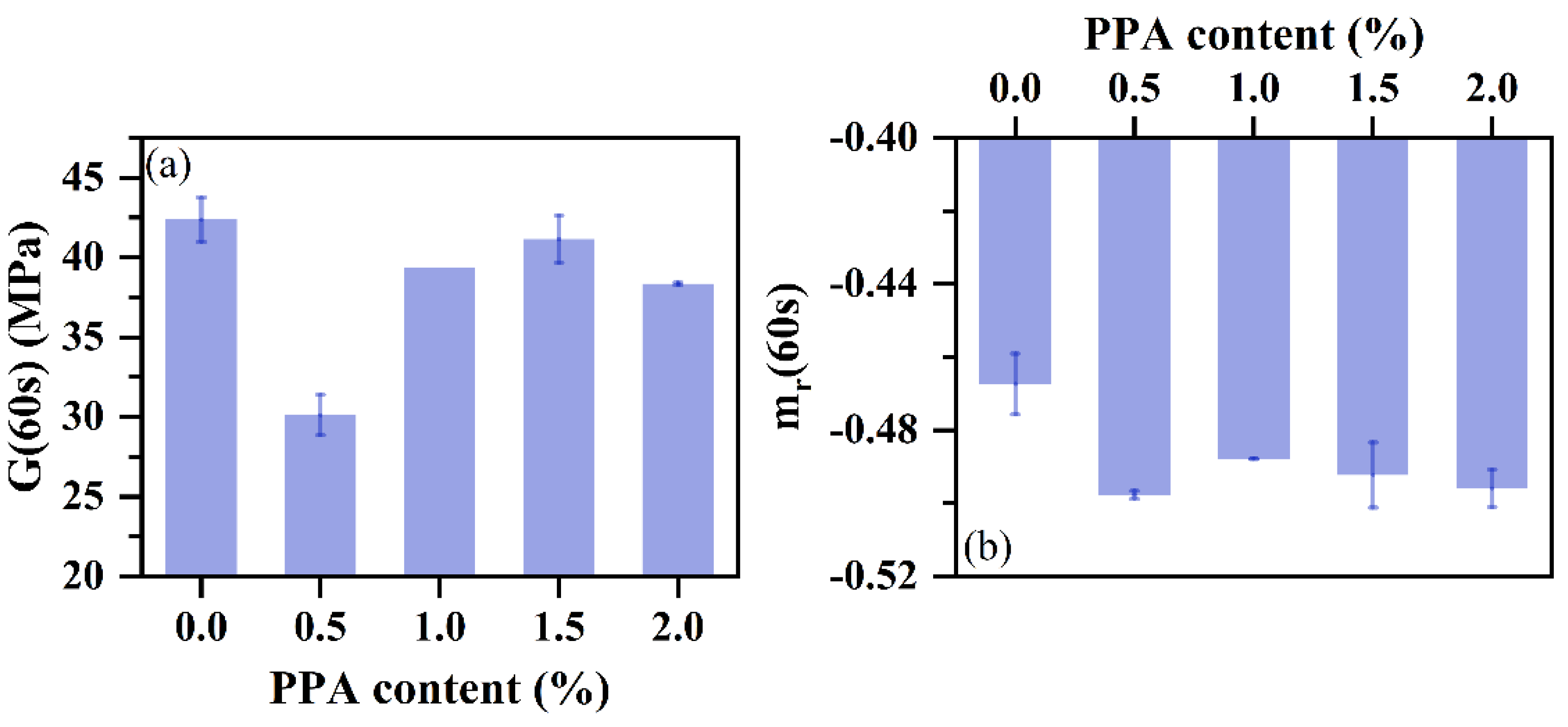 Coatings 15 00471 g009
