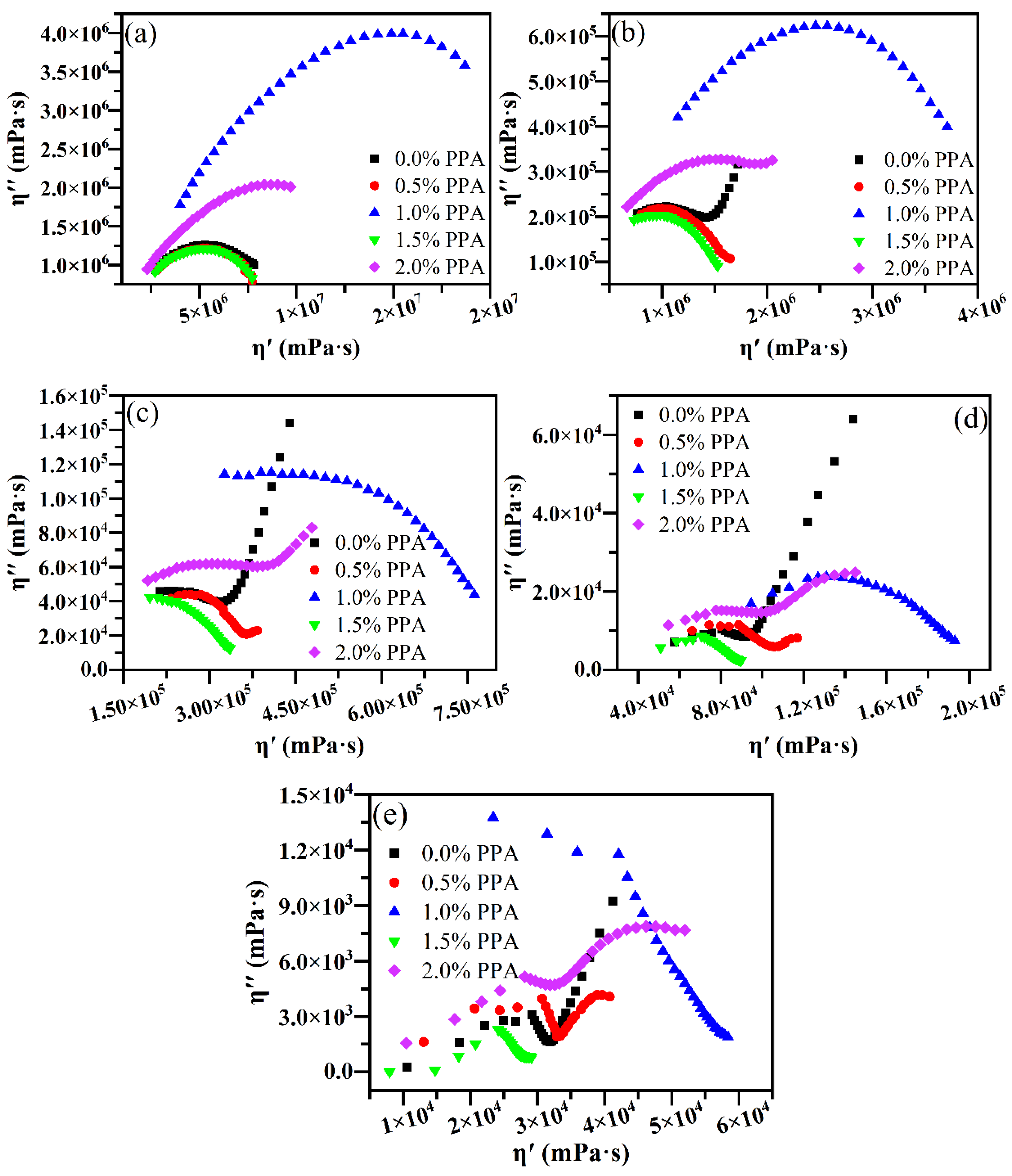 Coatings 15 00471 g010