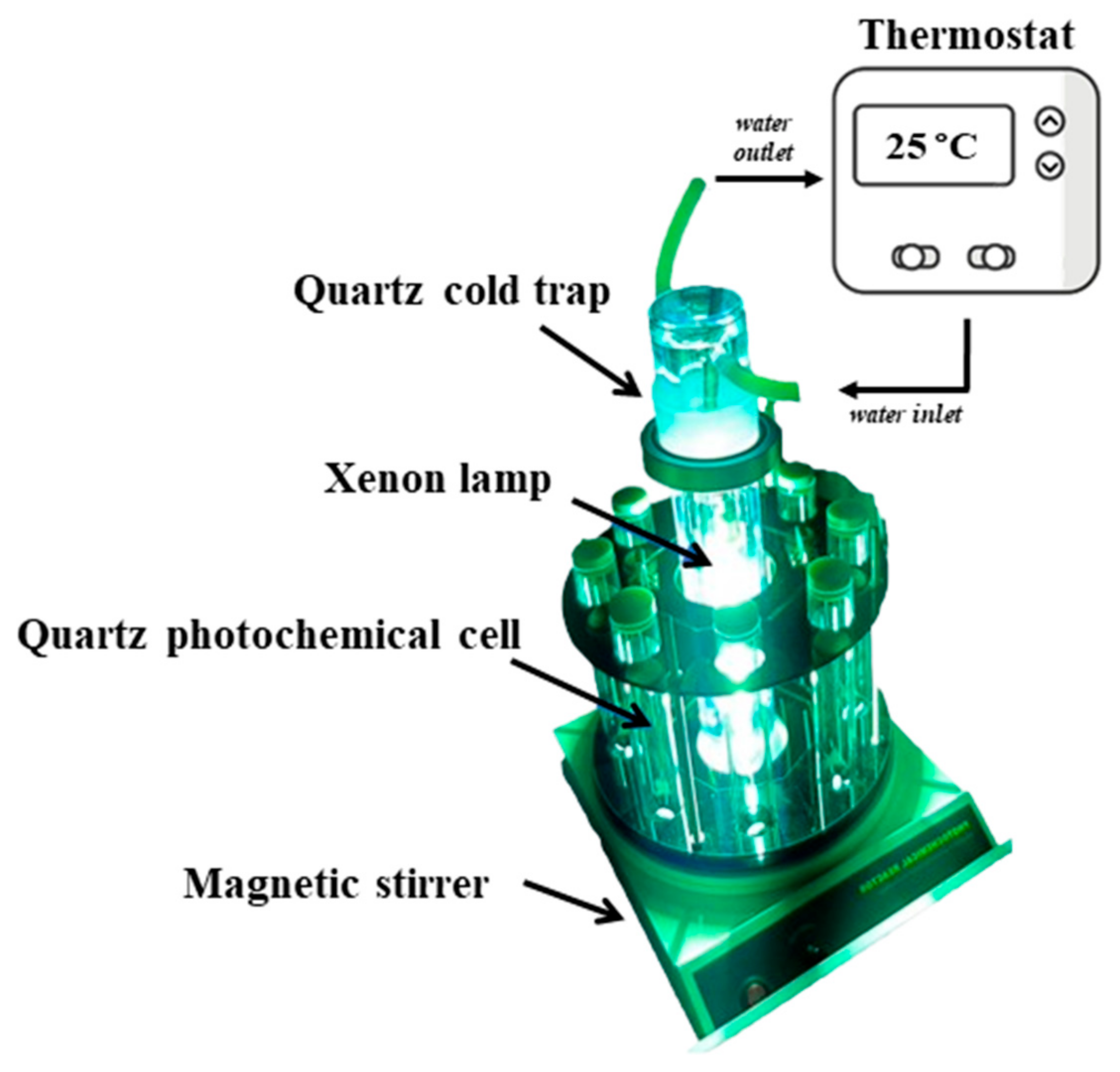 Coatings 15 00475 g001