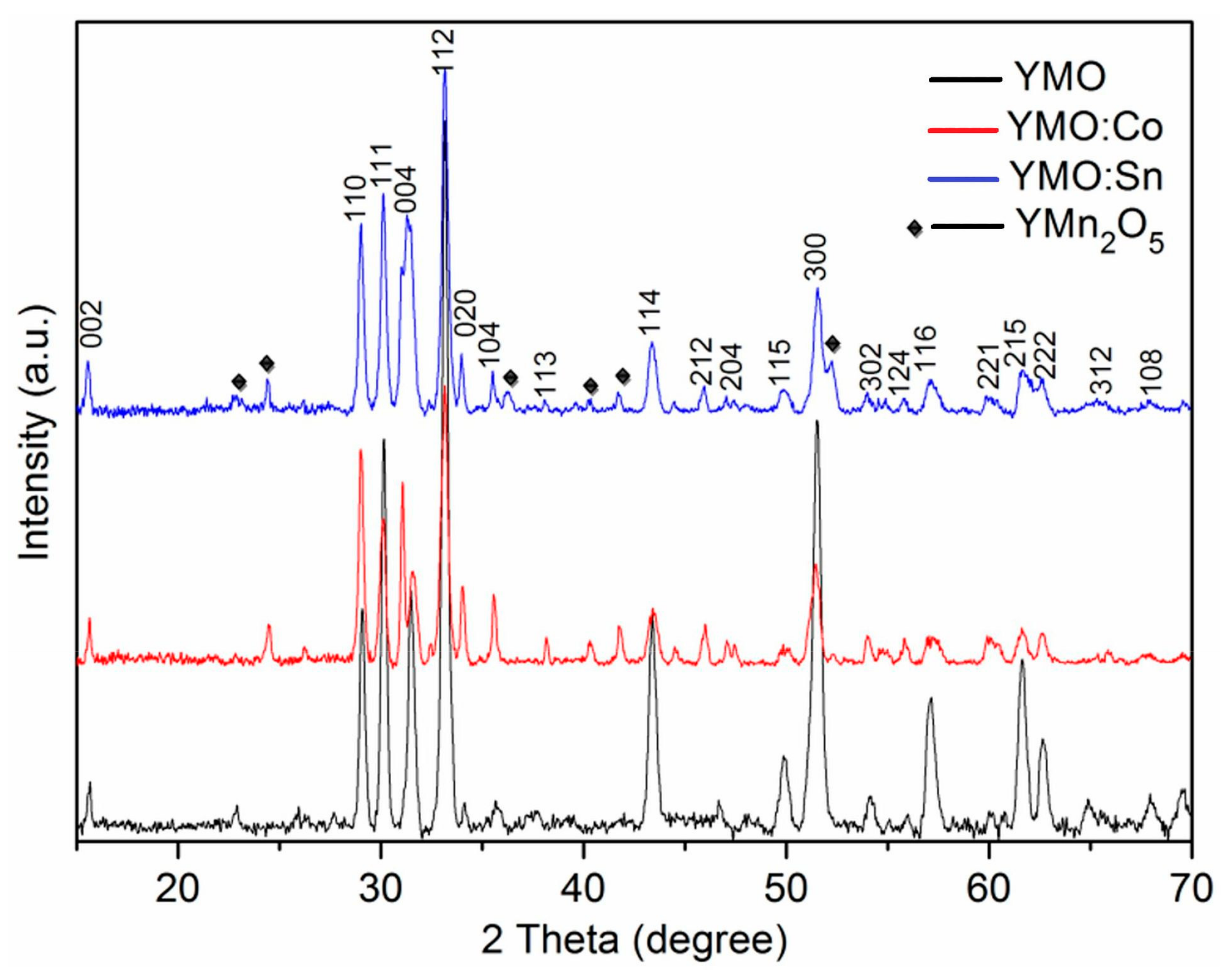 Coatings 15 00475 g002