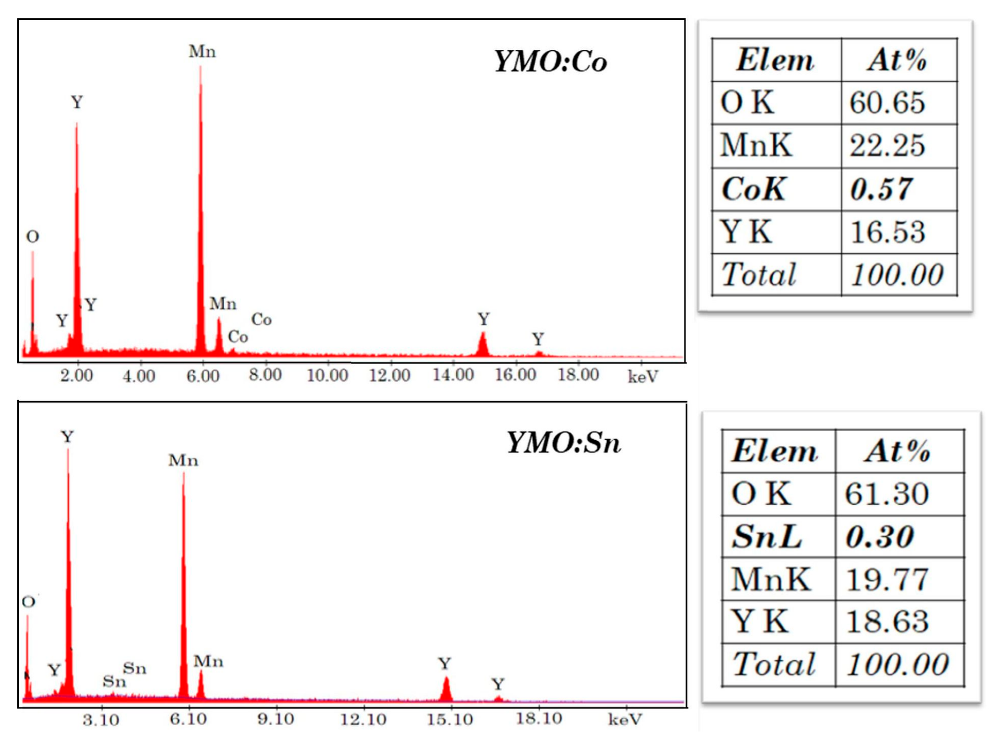 Coatings 15 00475 g005