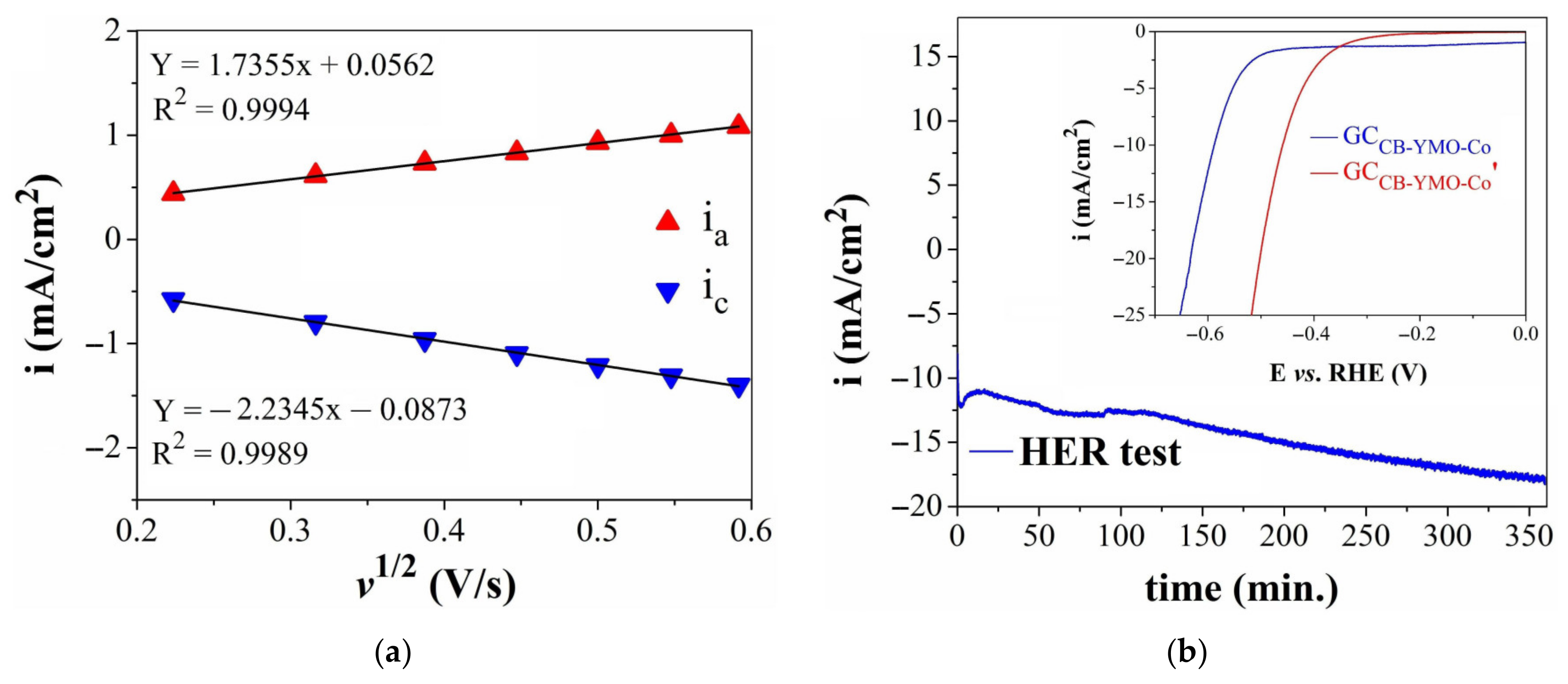 Coatings 15 00475 g007