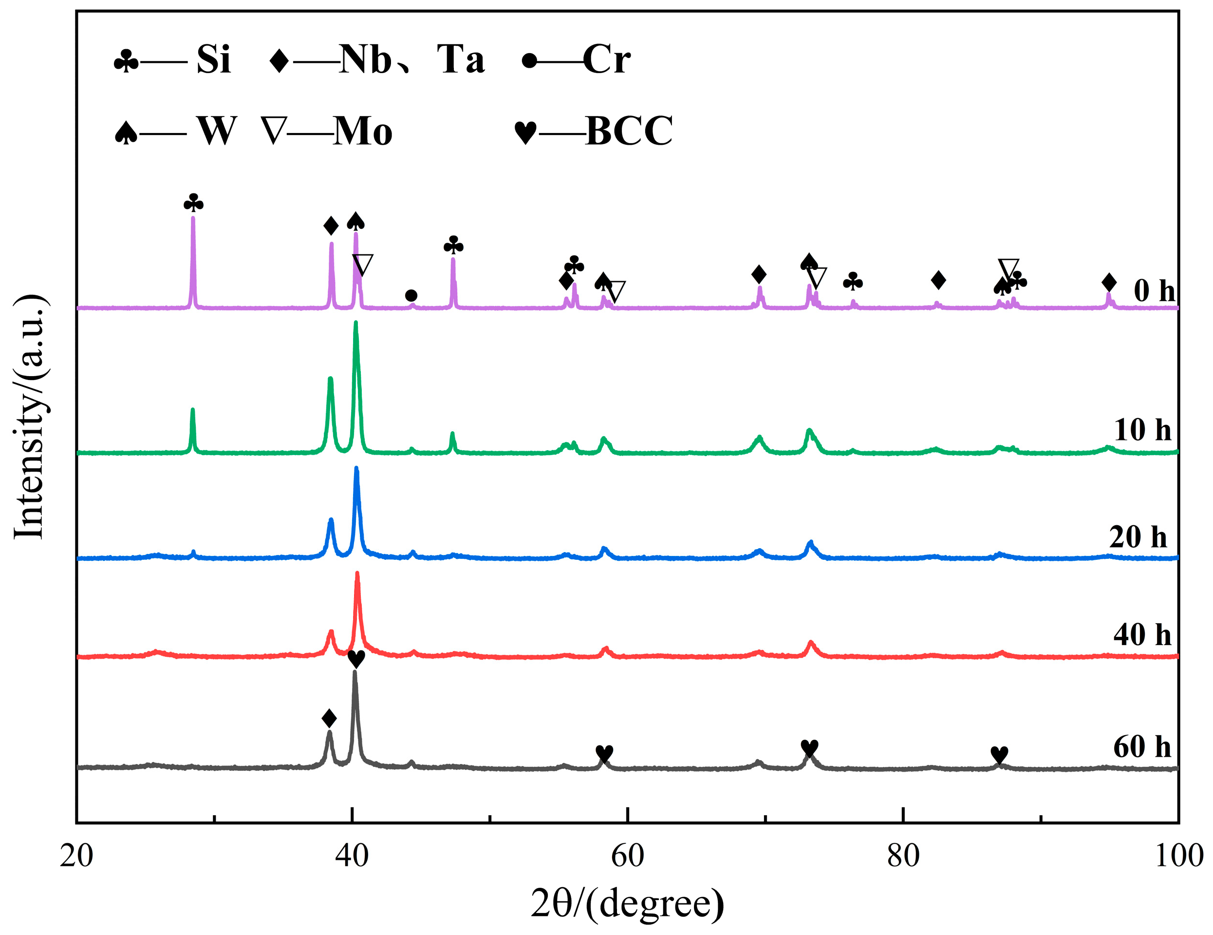 Coatings 15 00476 g001