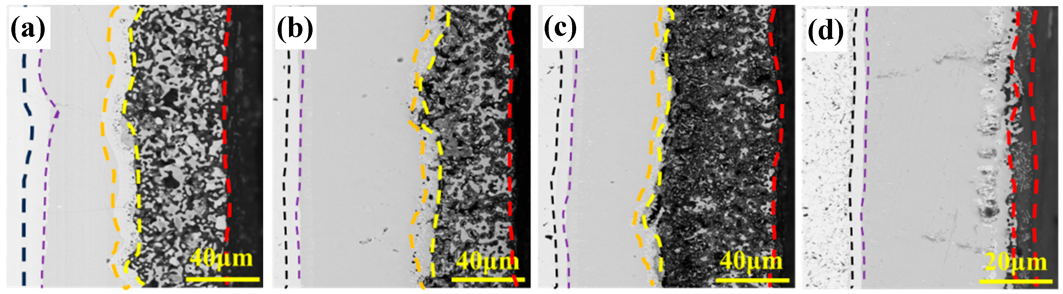 Coatings 15 00476 g009