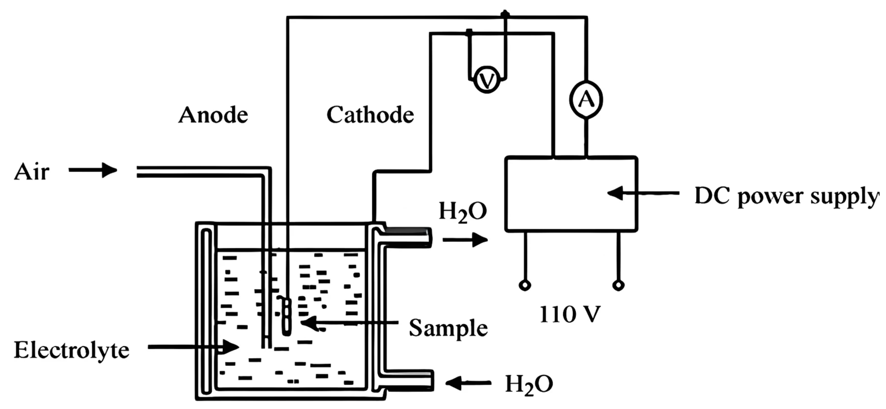 Coatings 15 00479 g003