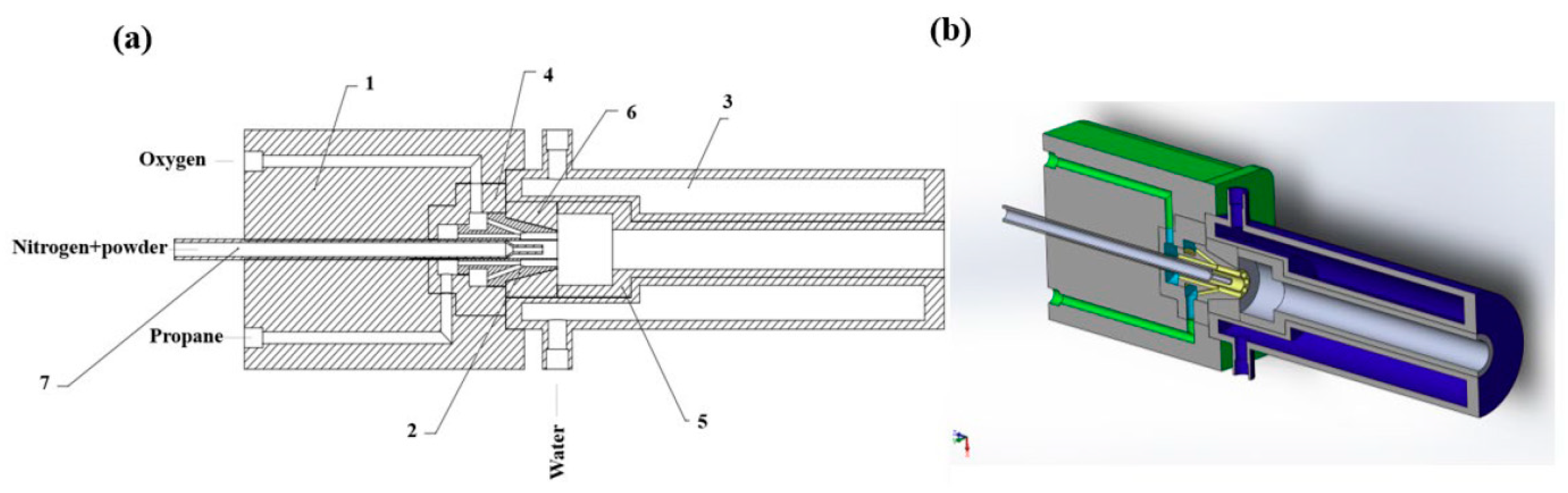 Coatings 15 00479 g005