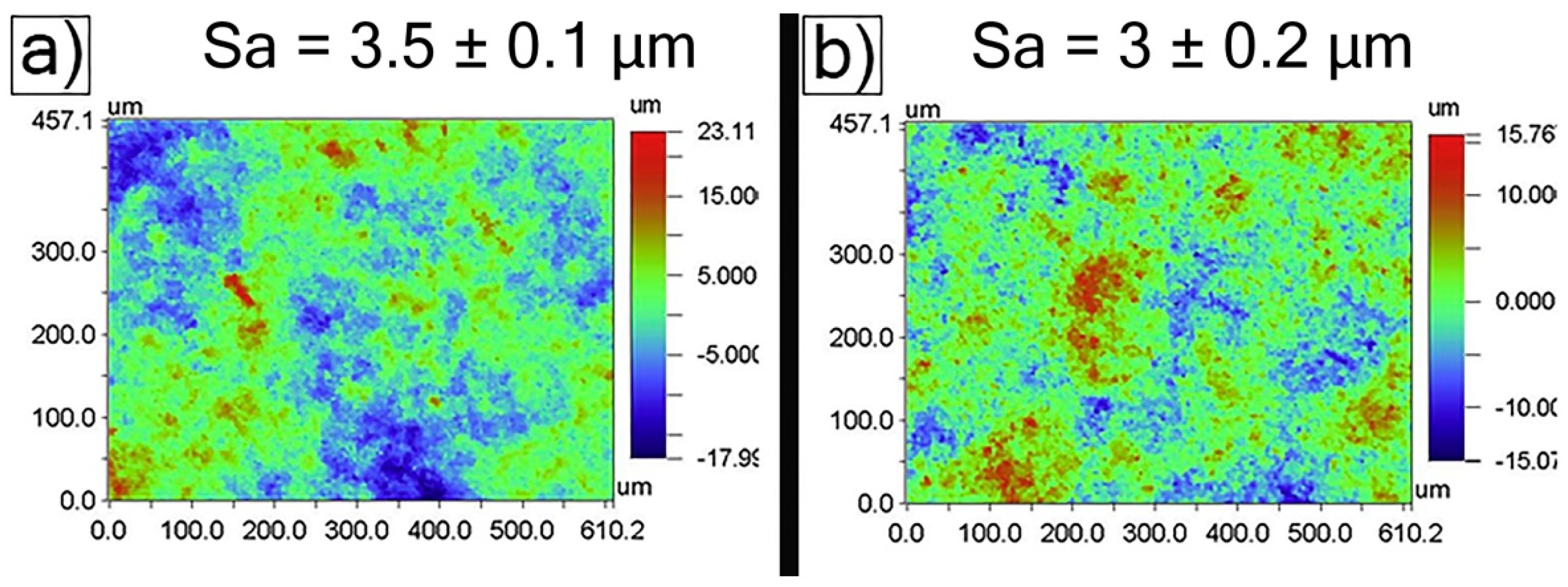 Coatings 15 00479 g012