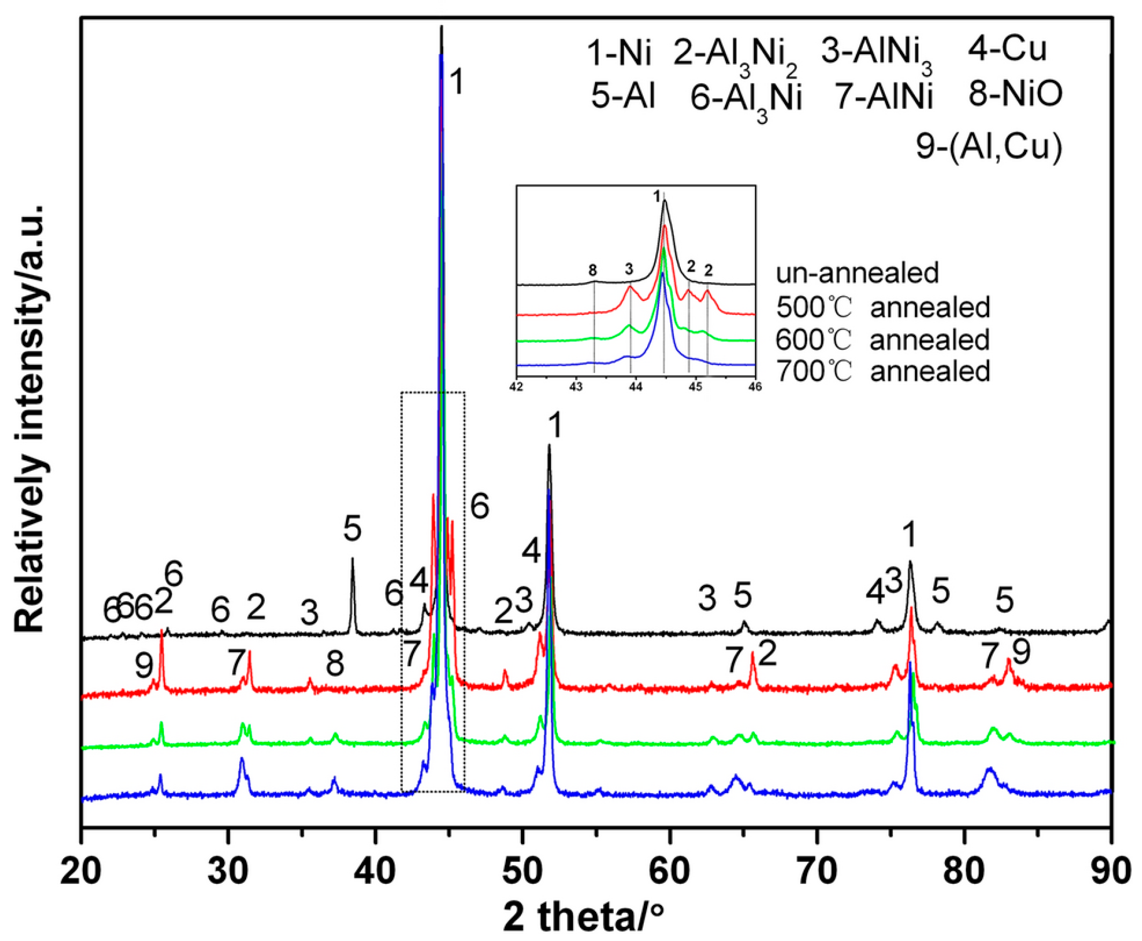 Coatings 15 00479 g013