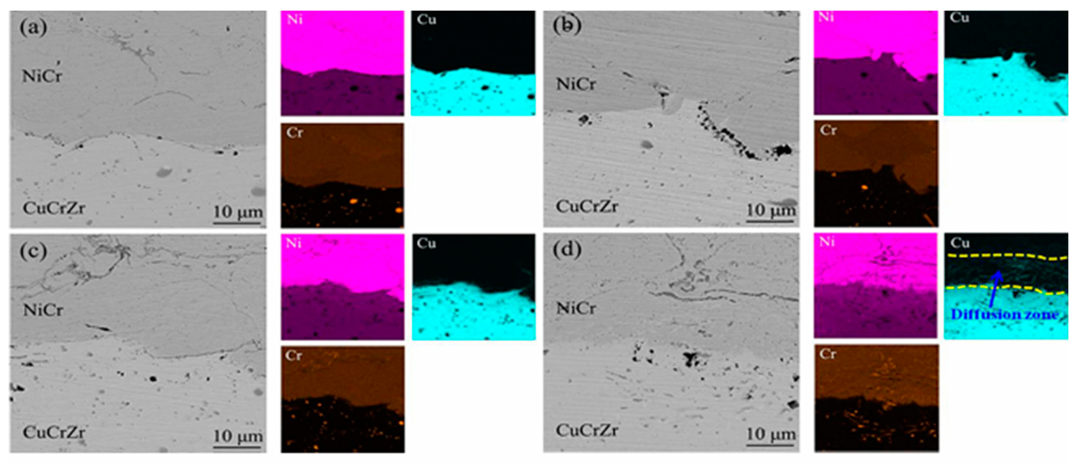 Coatings 15 00479 g016