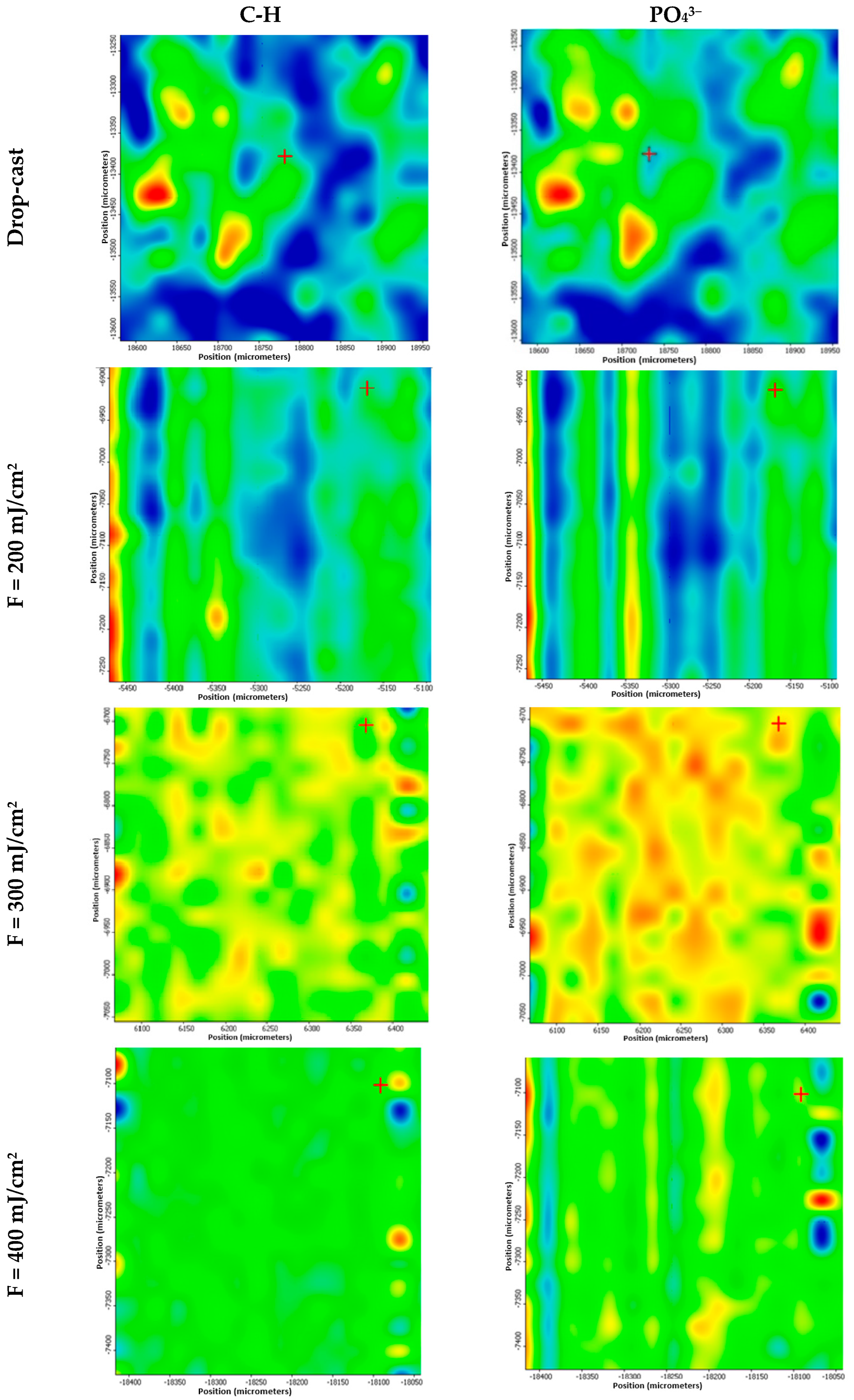 Coatings 15 00489 g005