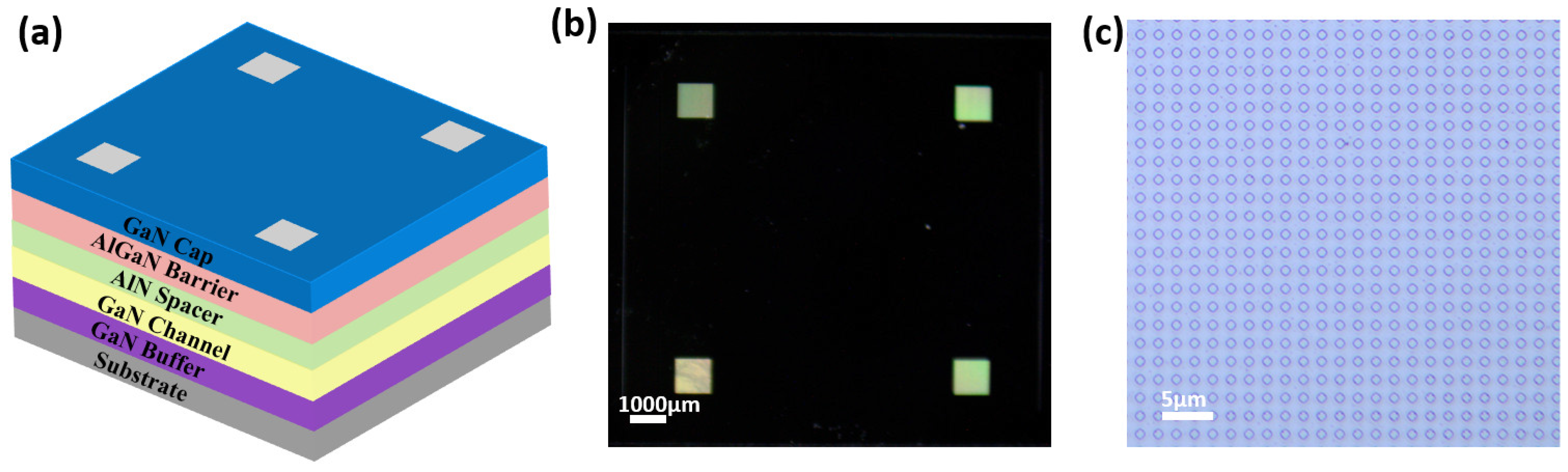 Coatings 15 00491 g002