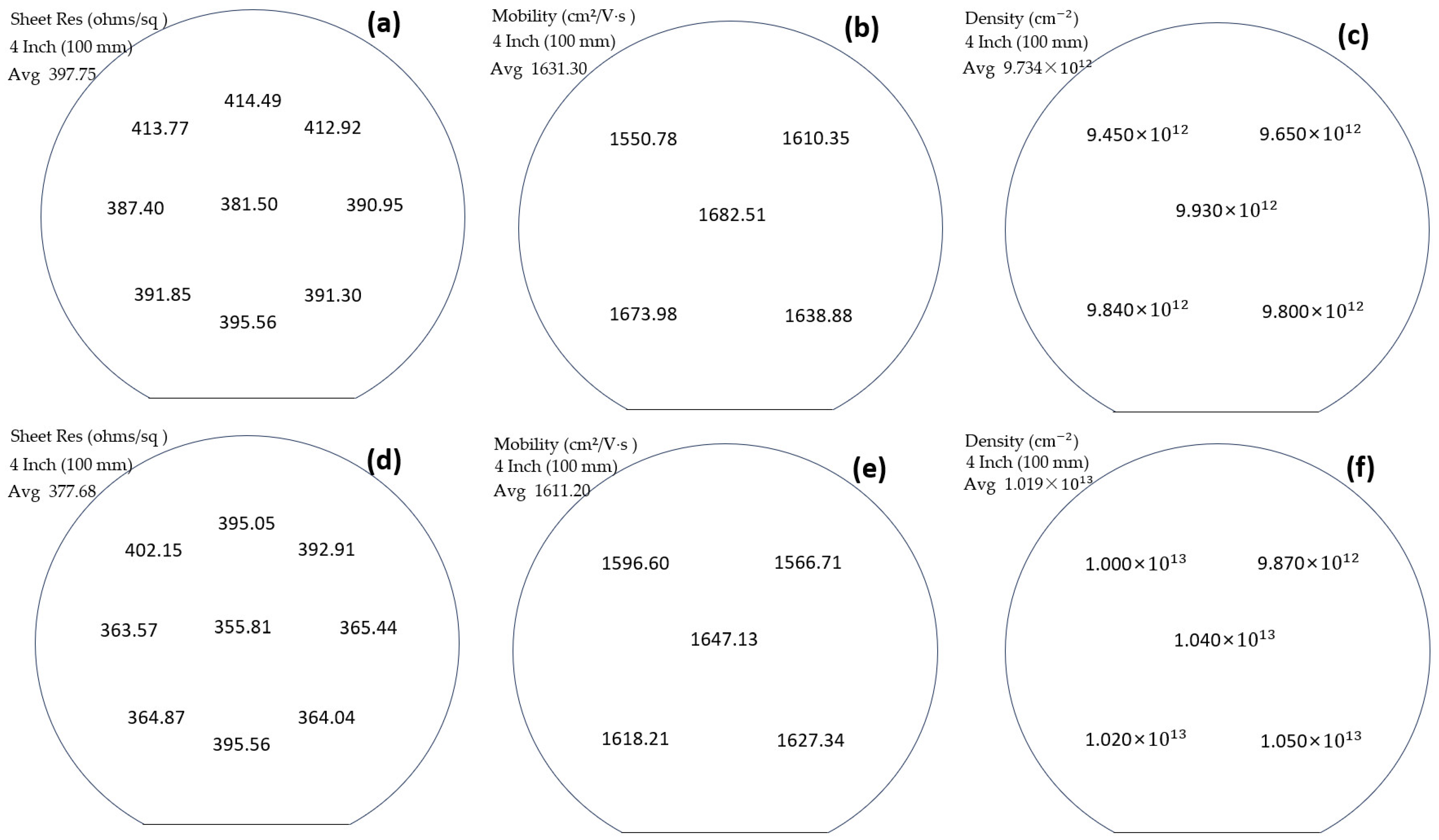 Coatings 15 00491 g005