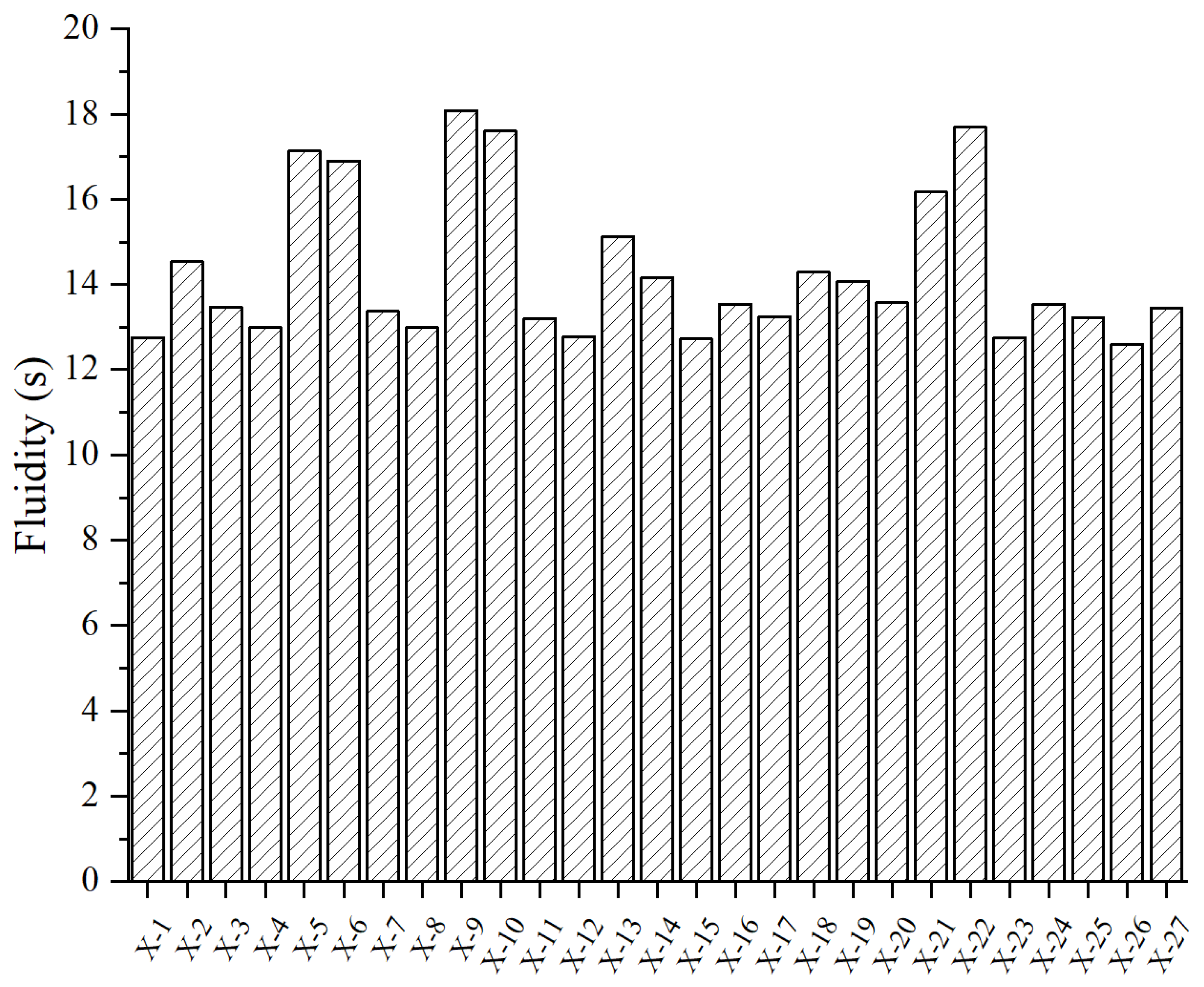 Coatings 15 00493 g005
