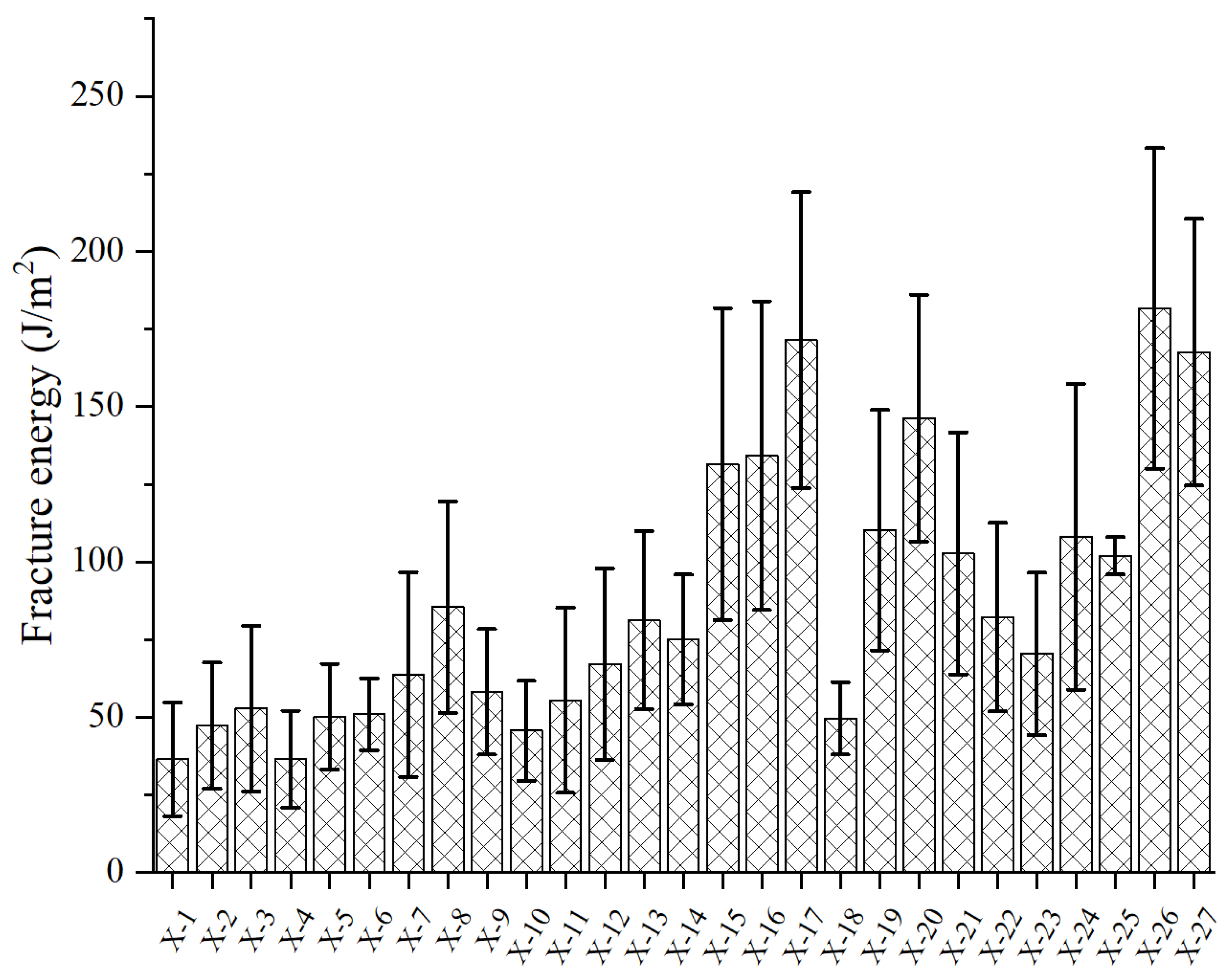 Coatings 15 00493 g007