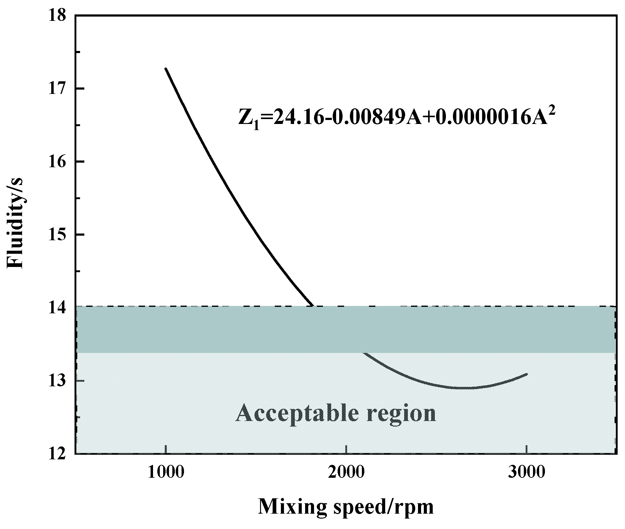 Coatings 15 00493 g009