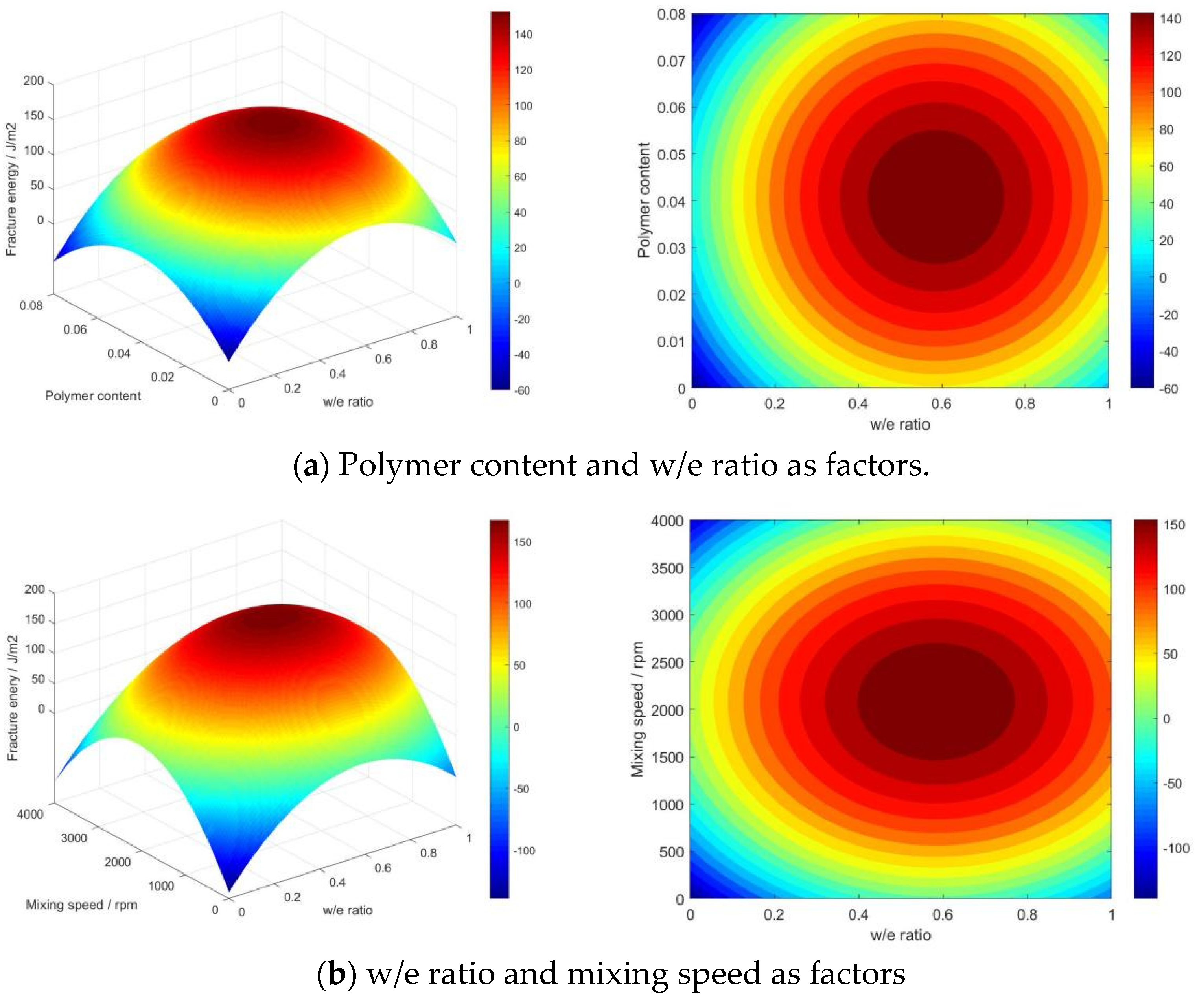 Coatings 15 00493 g012a