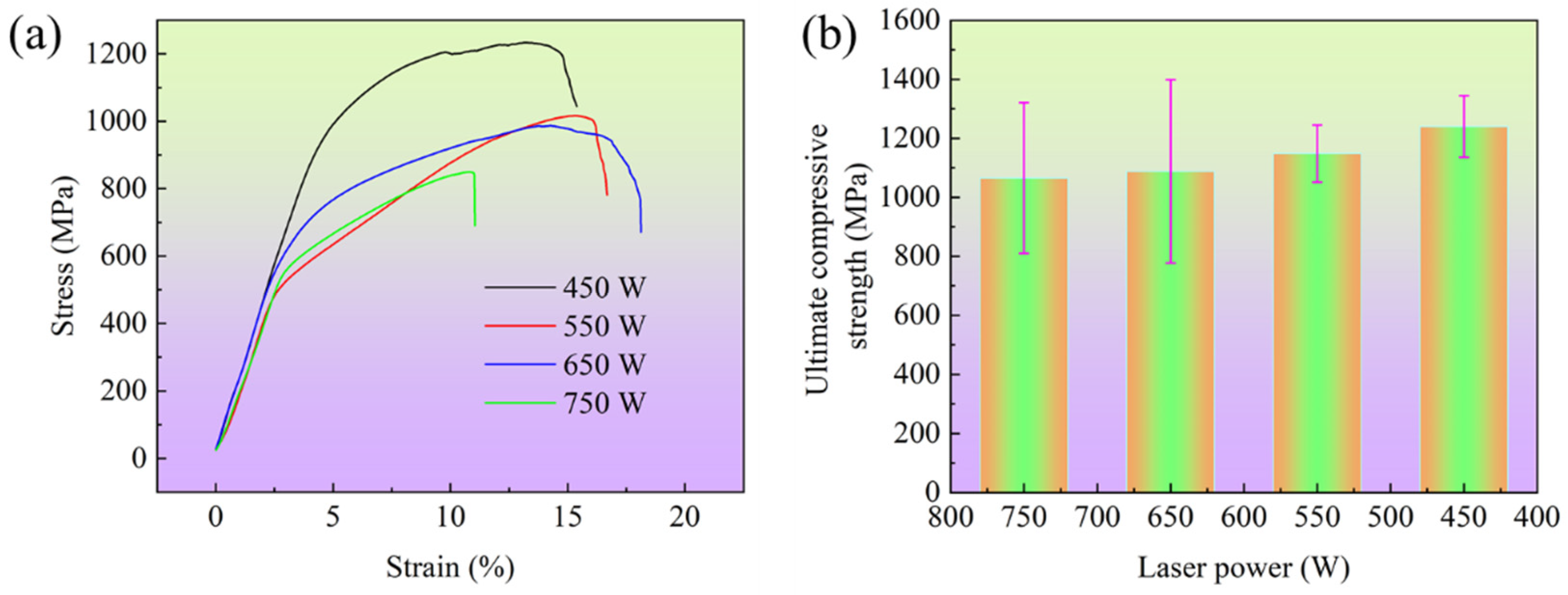 Coatings 15 00495 g008