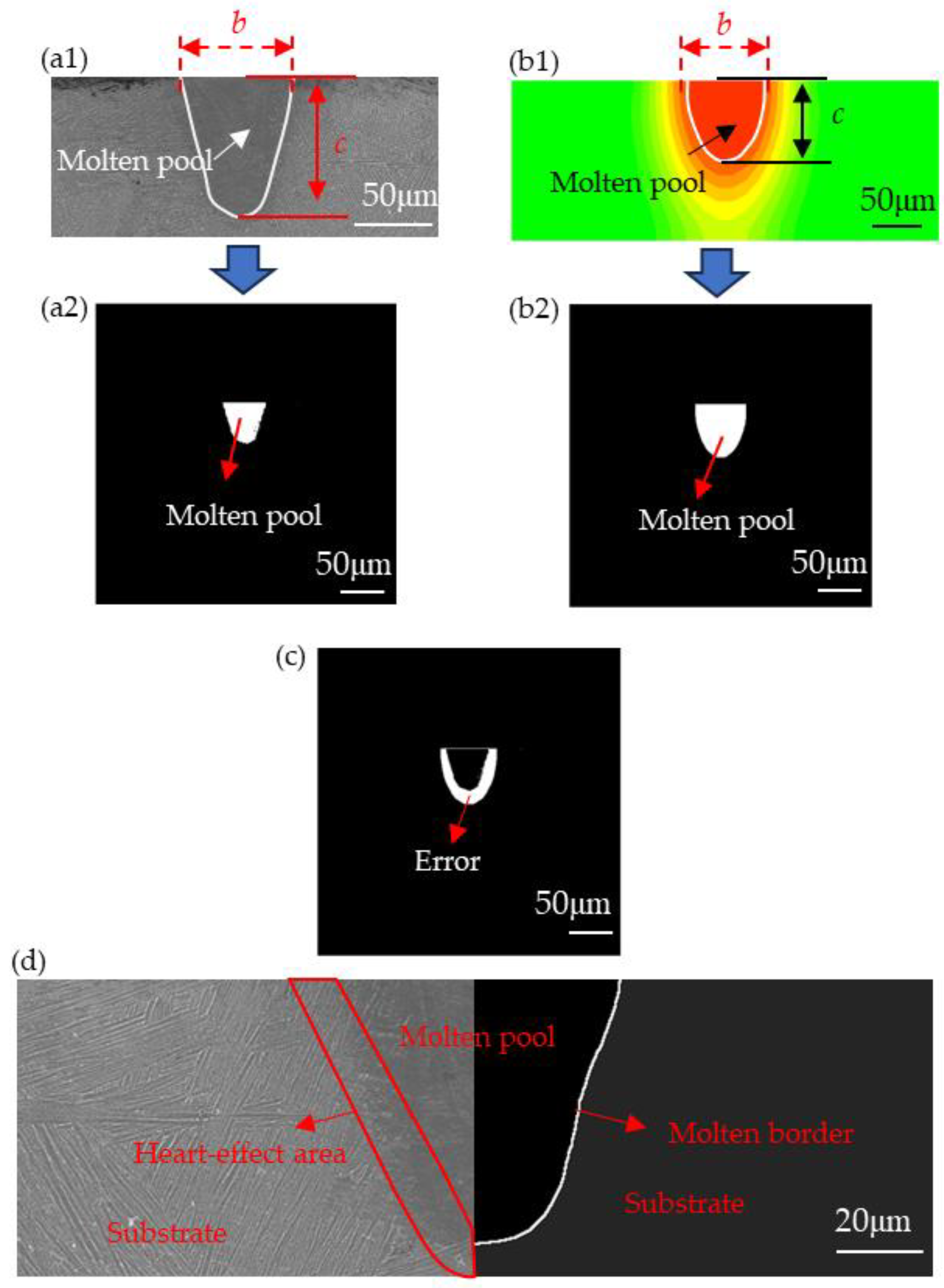 Coatings 15 00497 g004