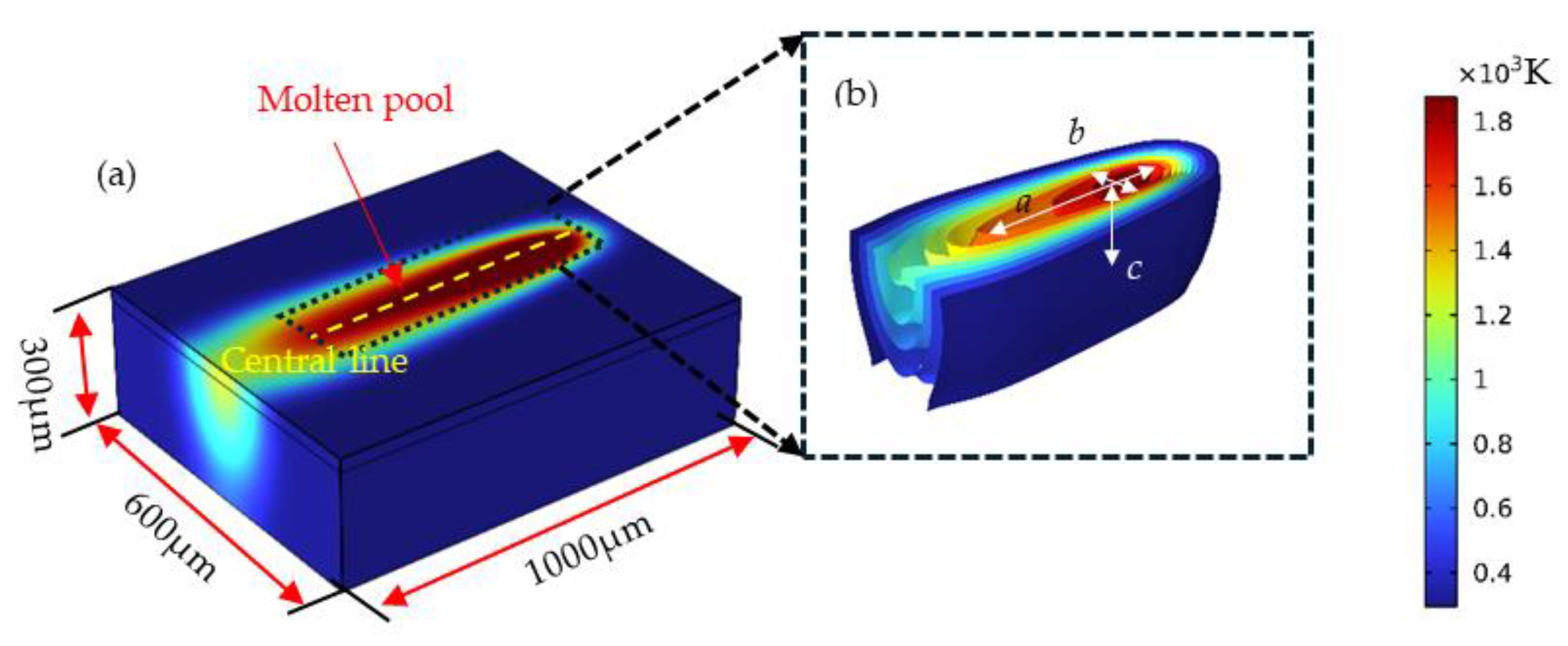 Coatings 15 00497 g009