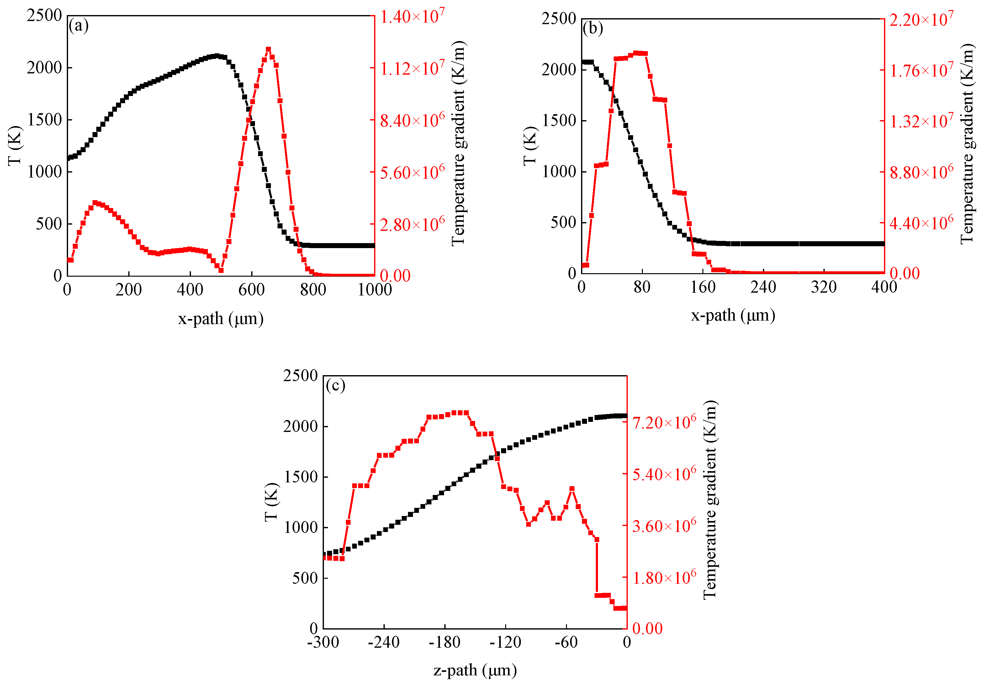 Coatings 15 00497 g011