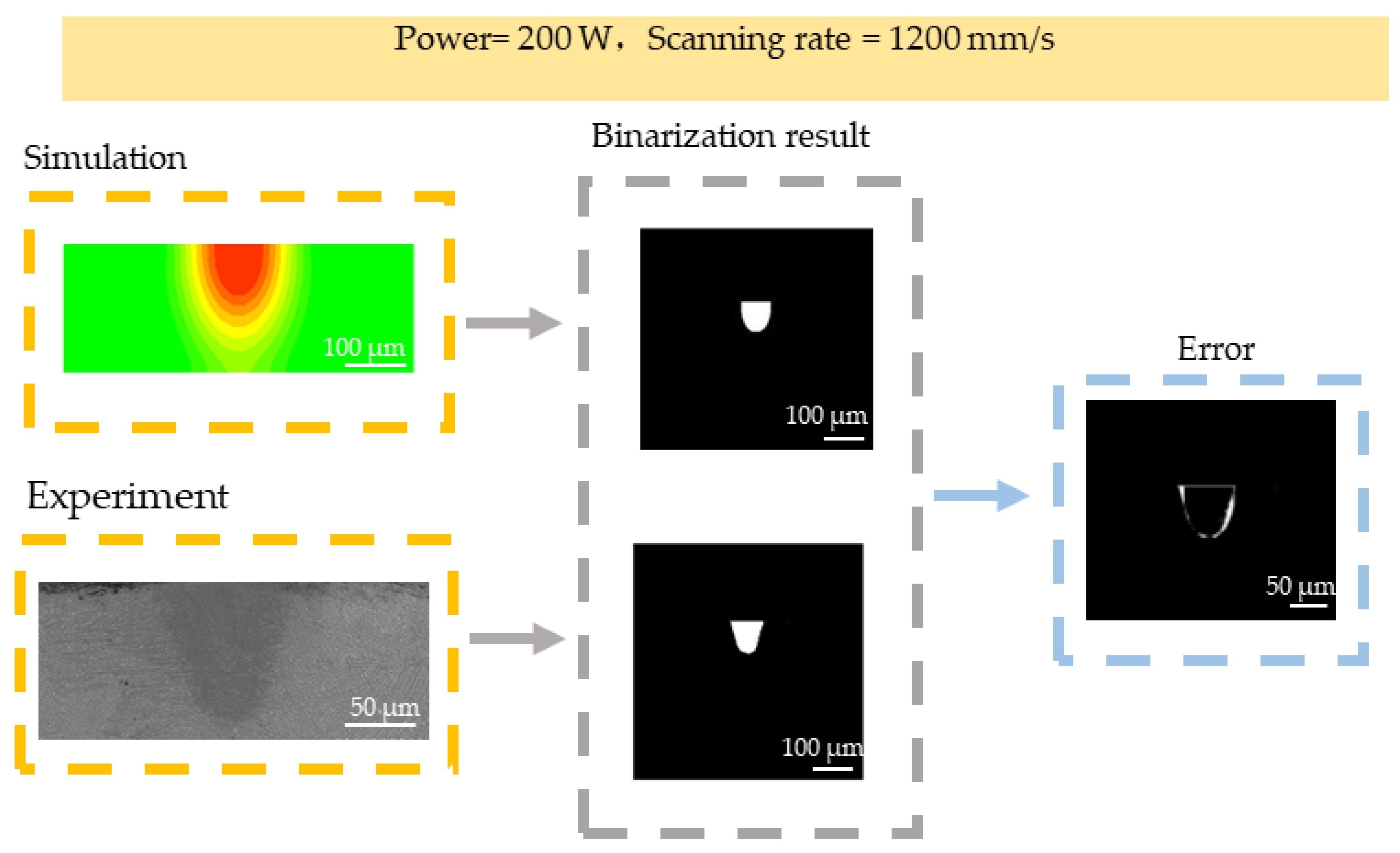 Coatings 15 00497 g013