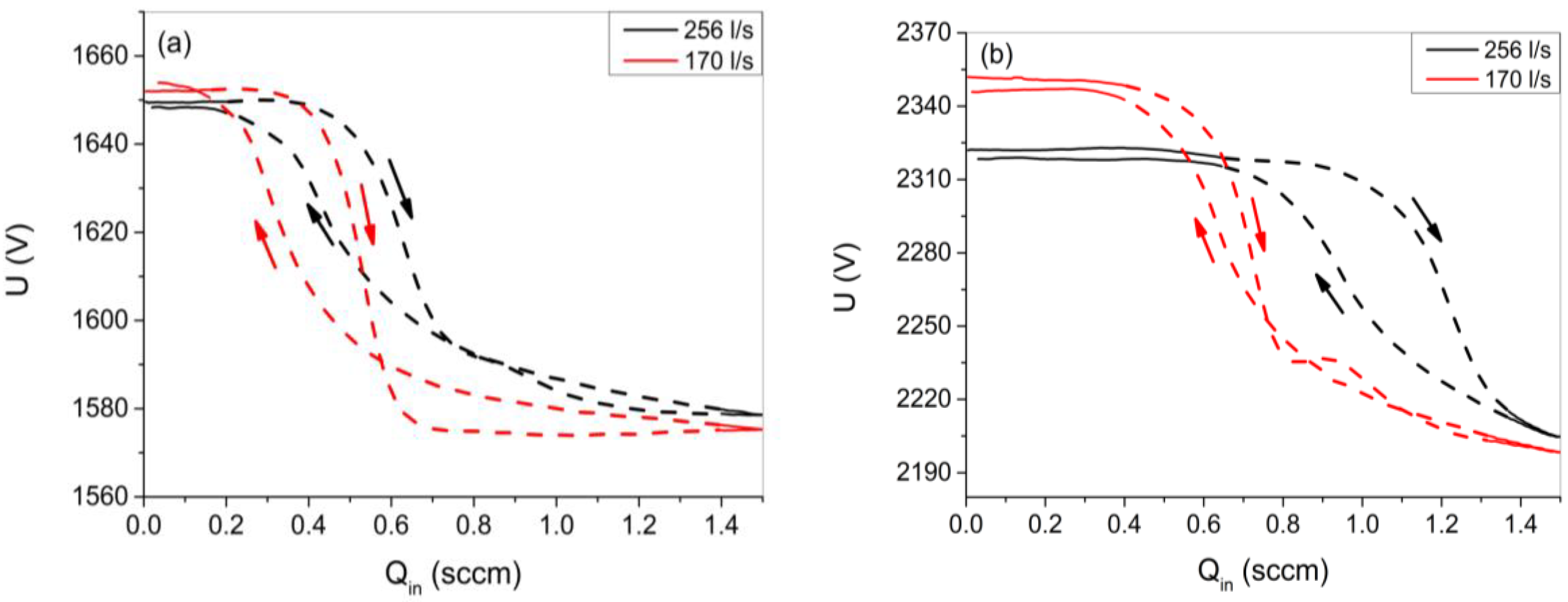 Coatings 15 00499 g001