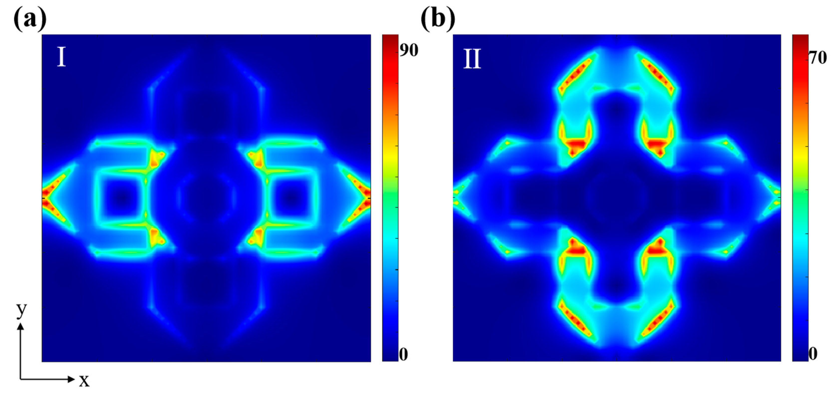 Highly Sensitive and Tunable Graphene Metamaterial Perfect