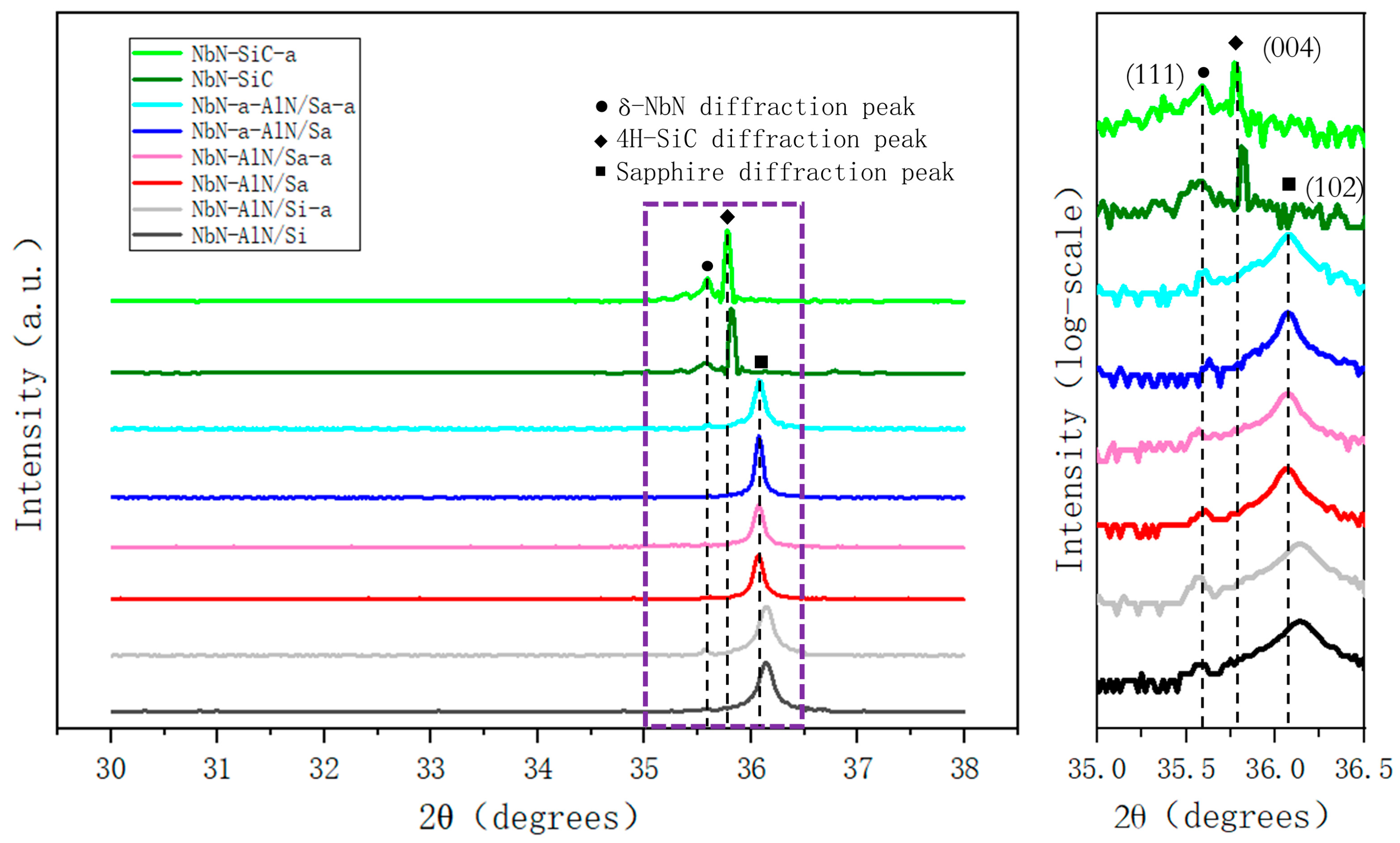 Coatings 15 00513 g005