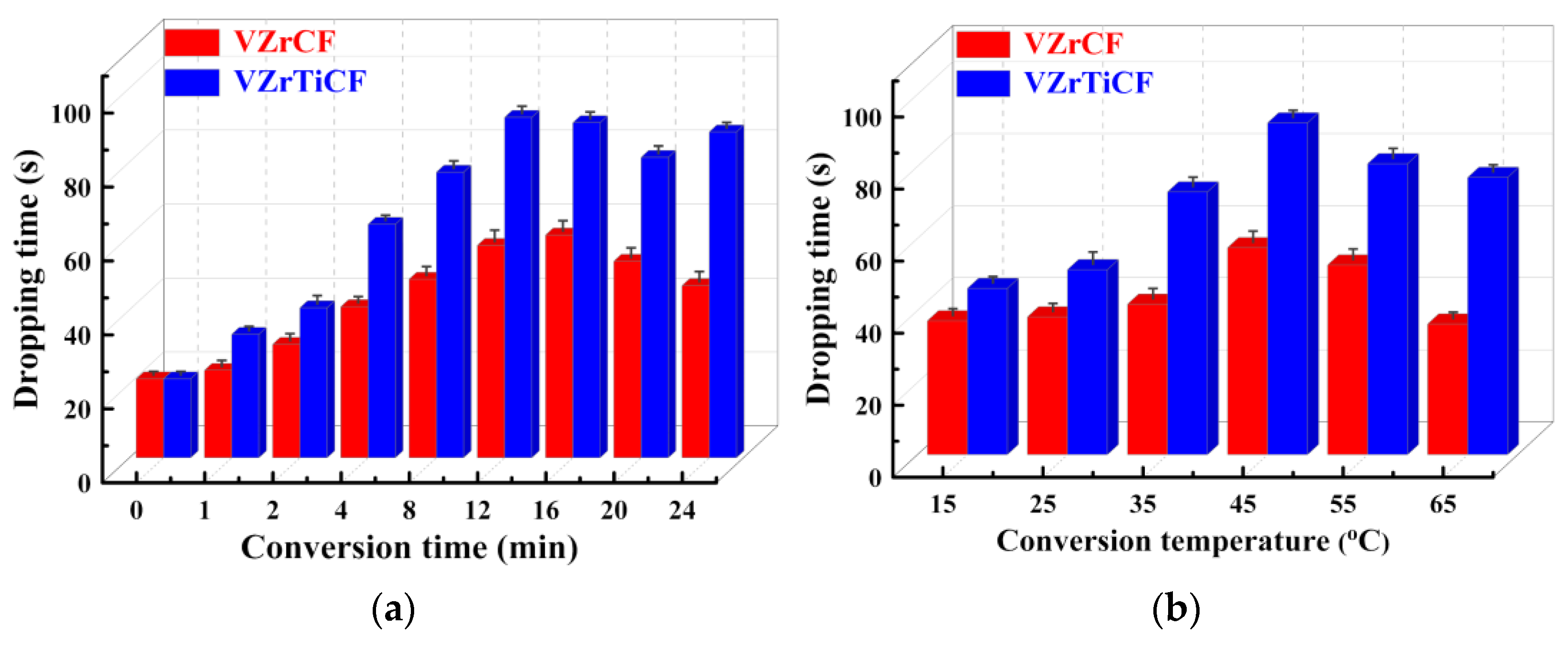 Coatings 15 00516 g001