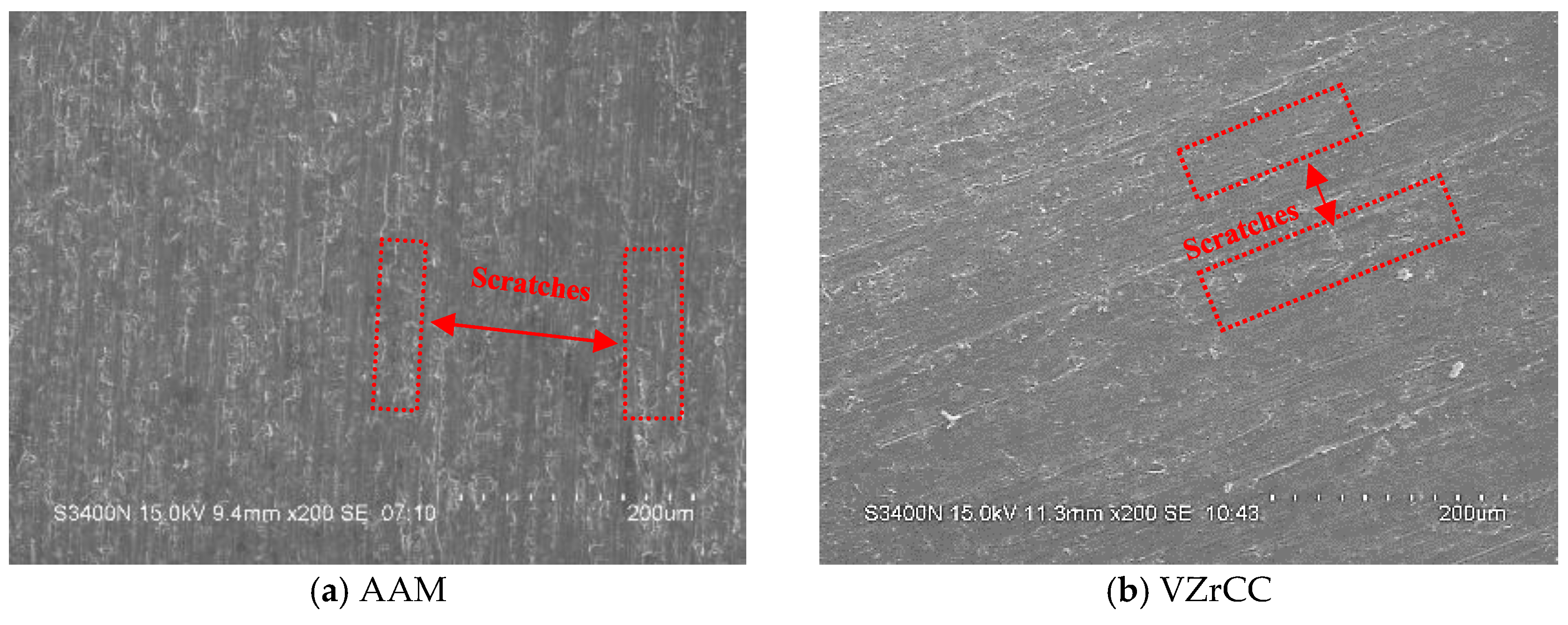 Coatings 15 00516 g002a