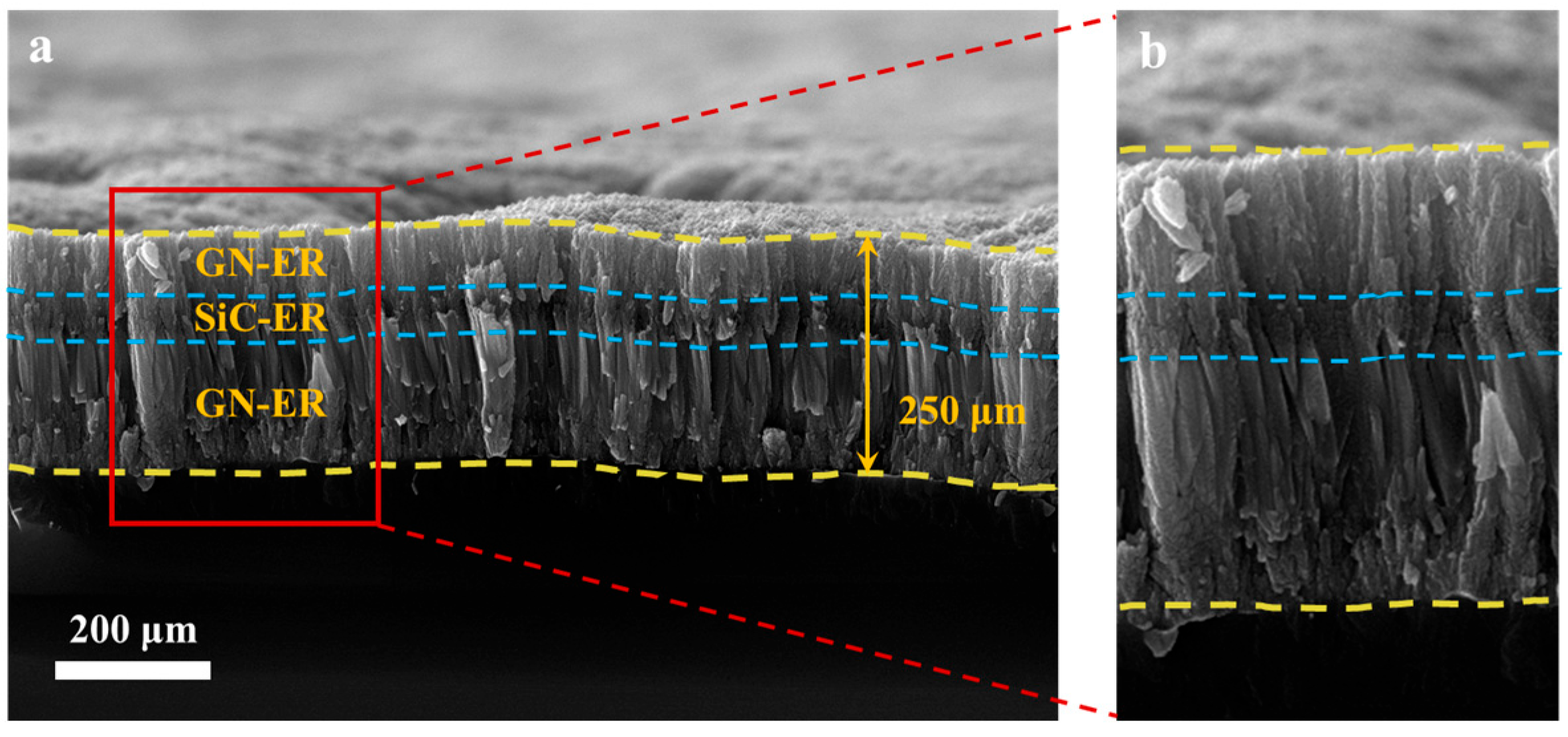 Coatings 15 00518 g004