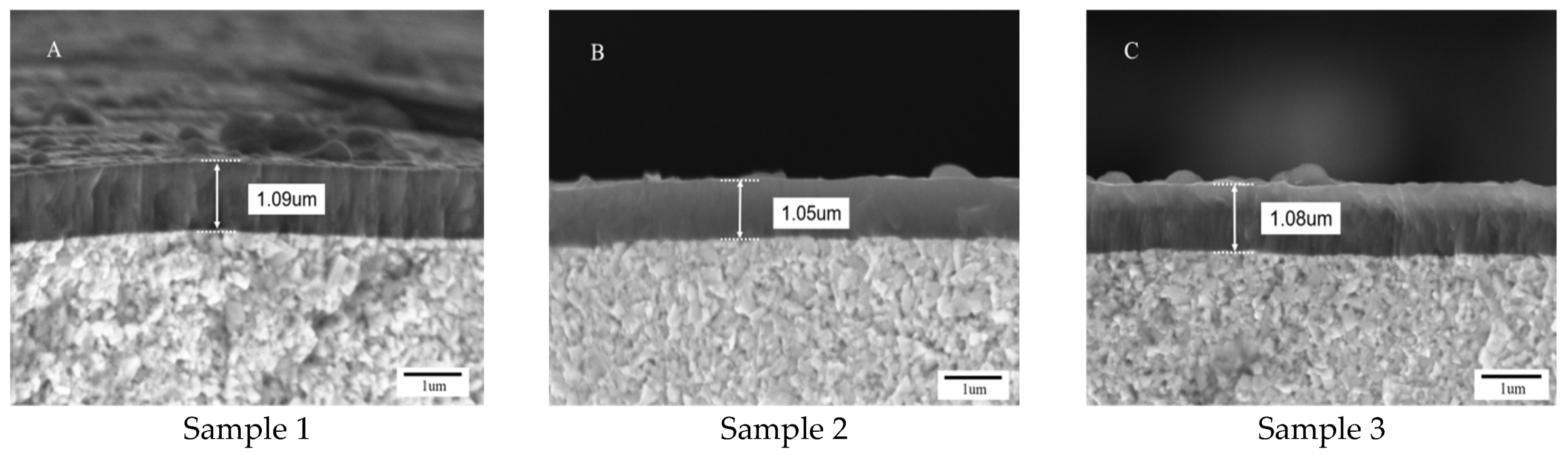 Coatings 15 00520 g005