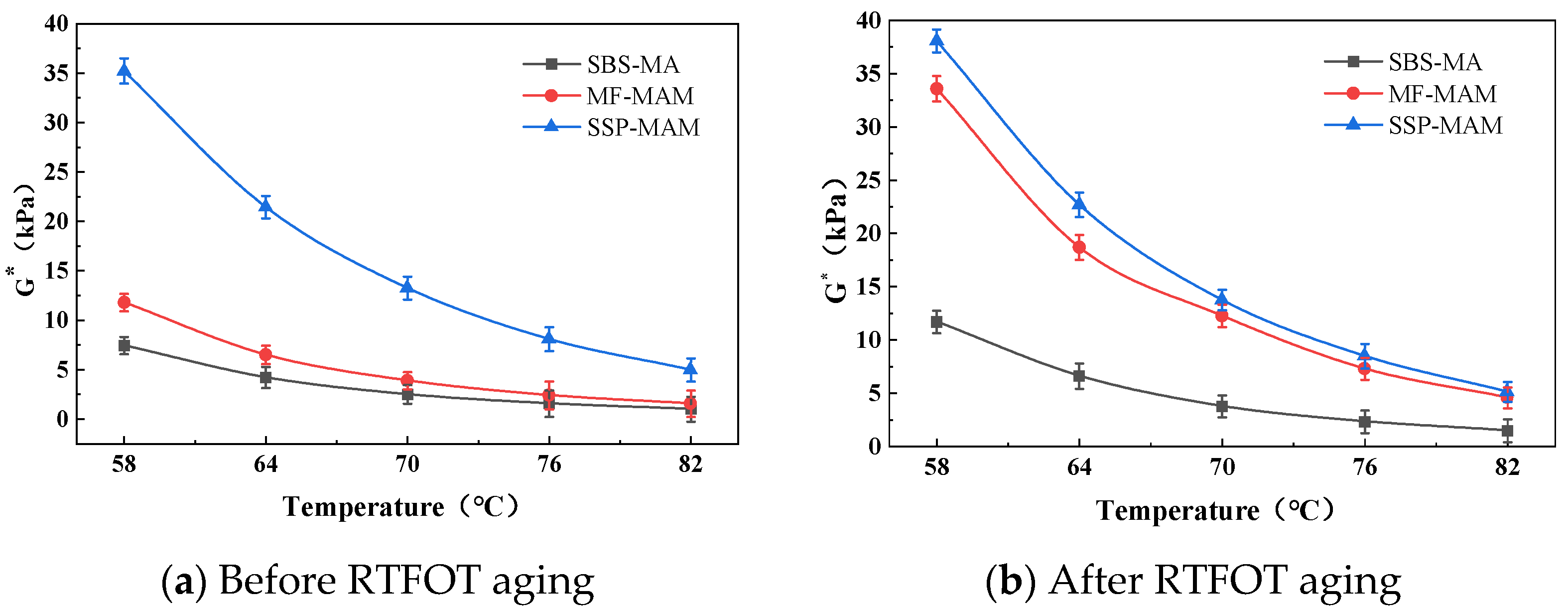 Coatings 15 00525 g005