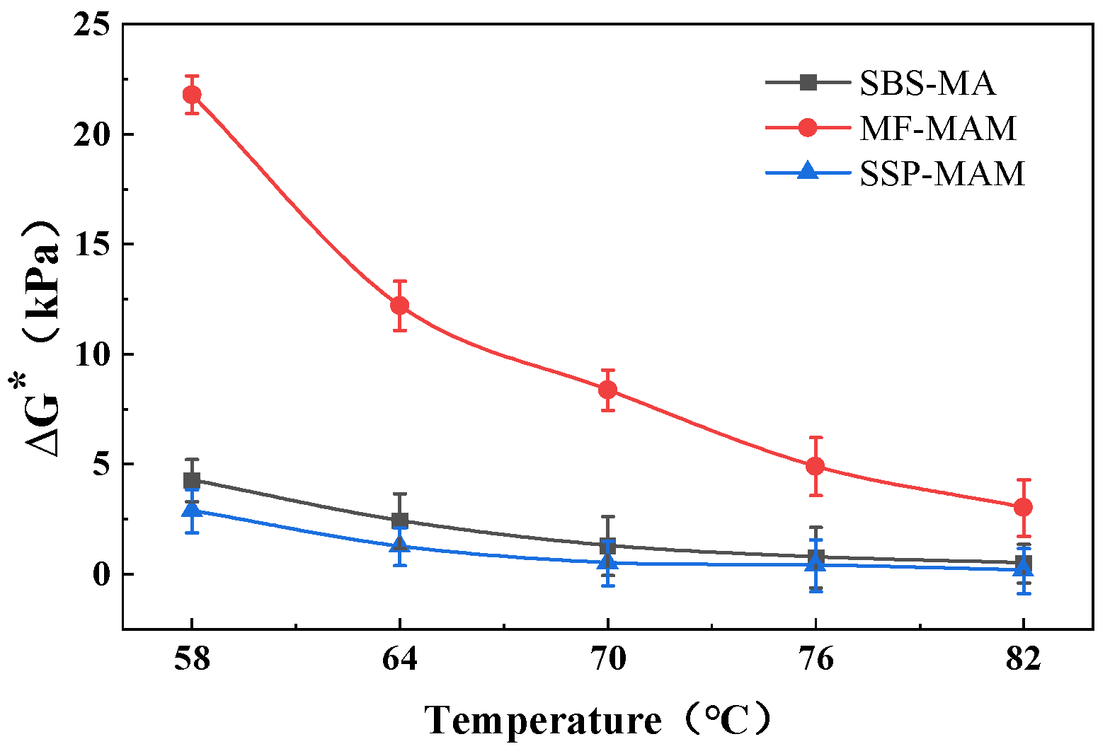 Coatings 15 00525 g006
