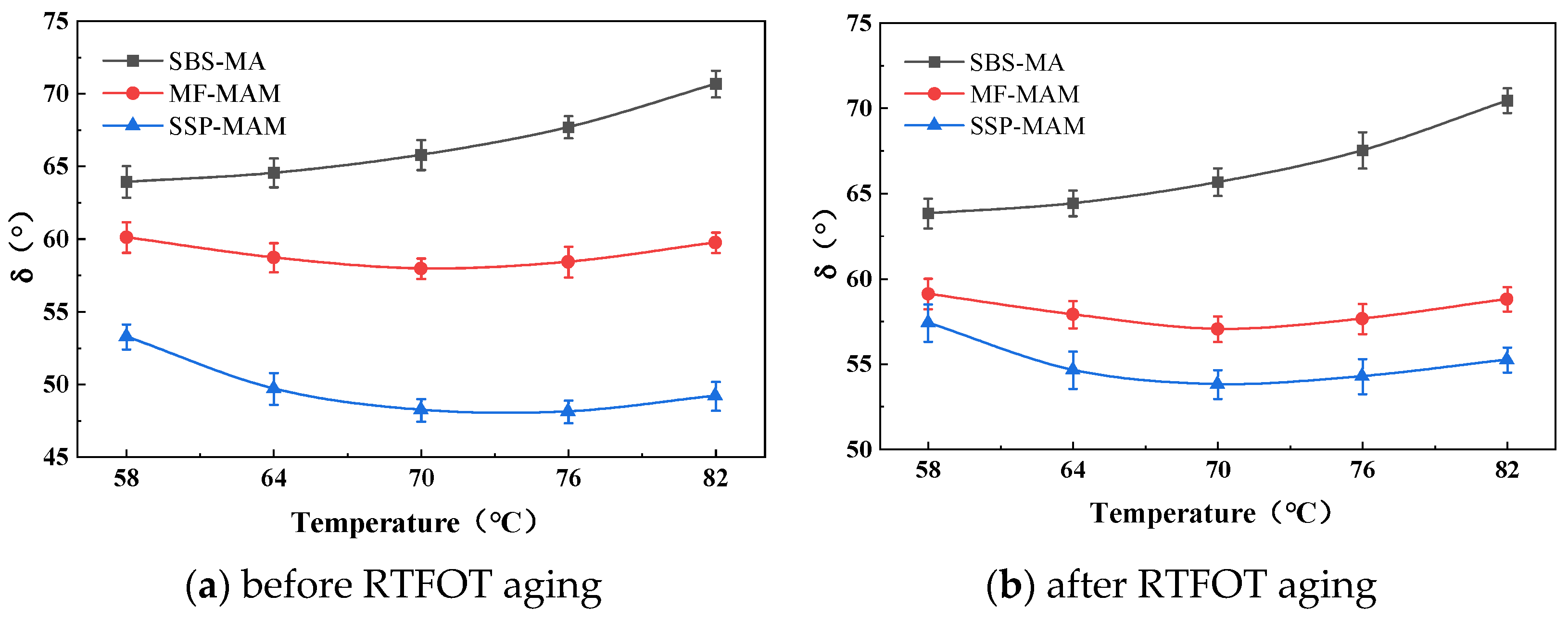 Coatings 15 00525 g007