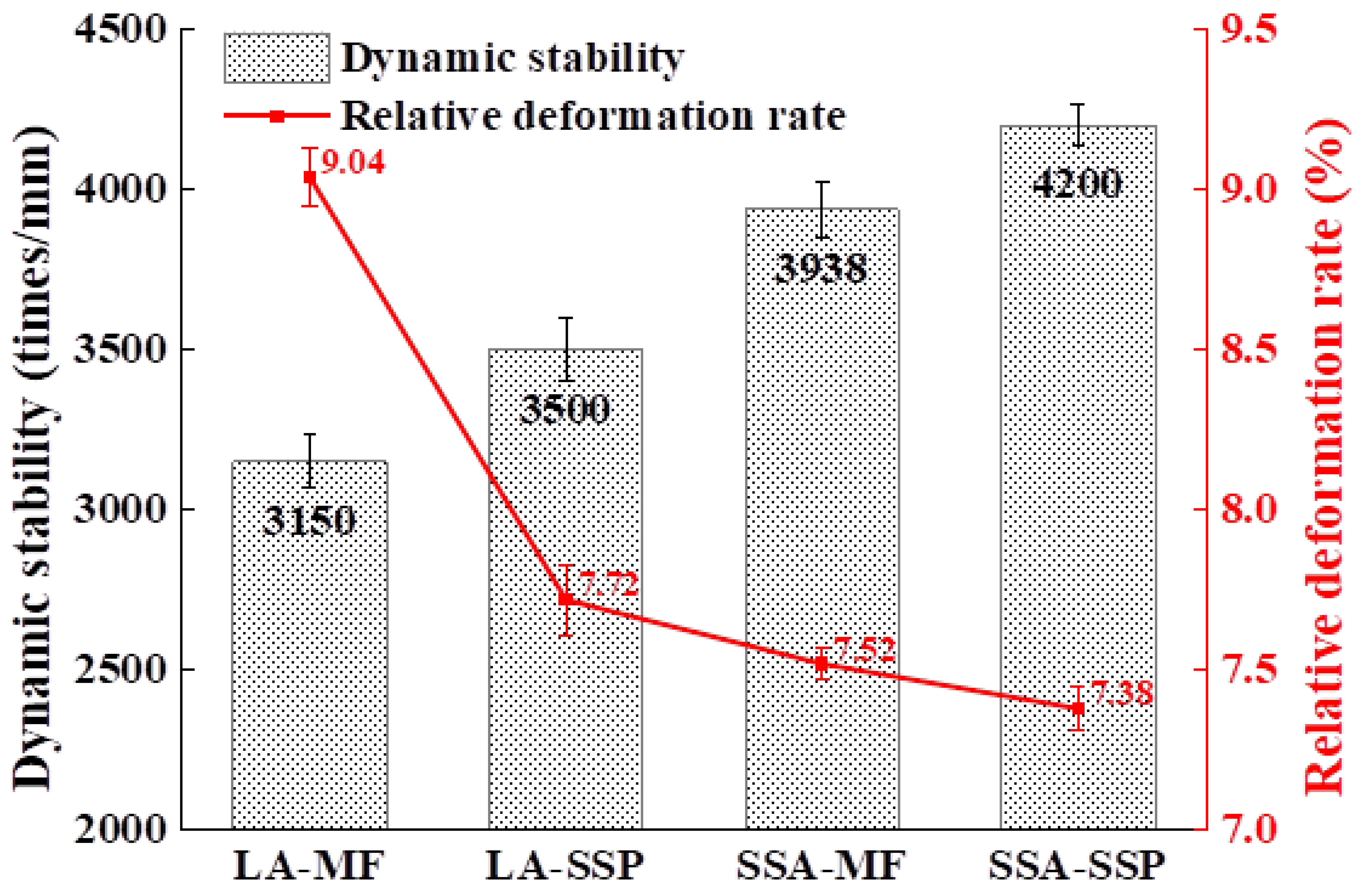 Coatings 15 00525 g011