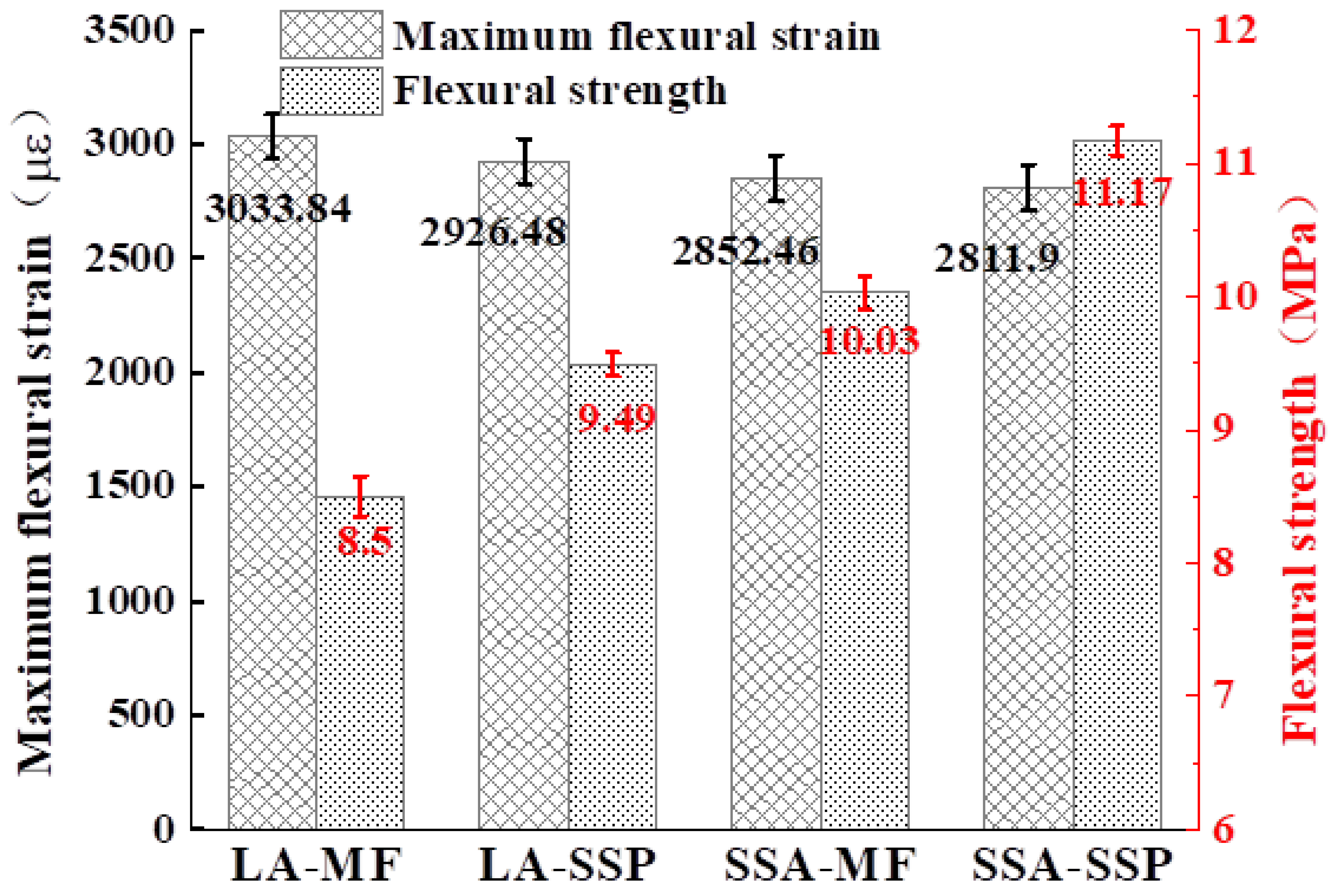 Coatings 15 00525 g015