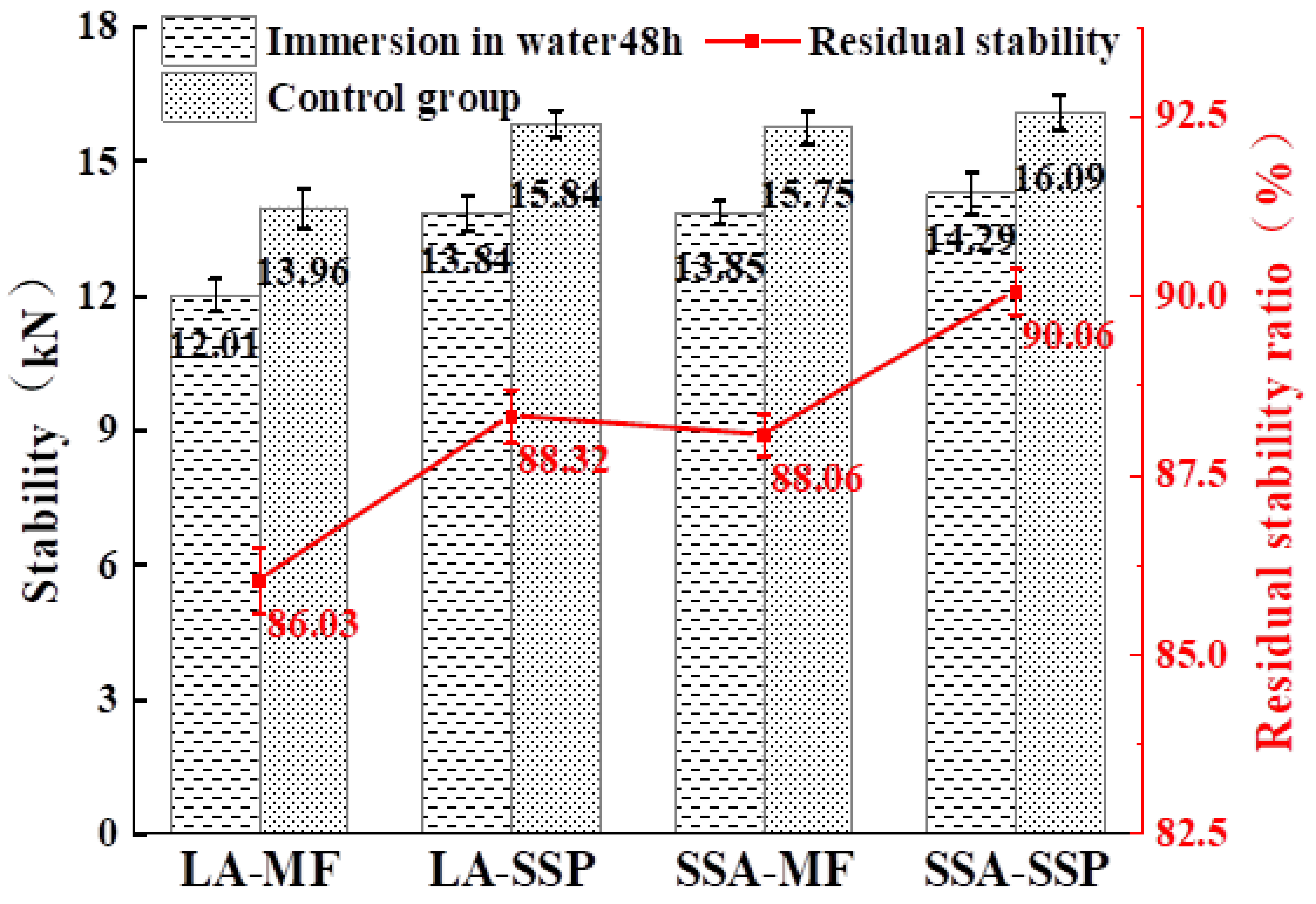 Coatings 15 00525 g017