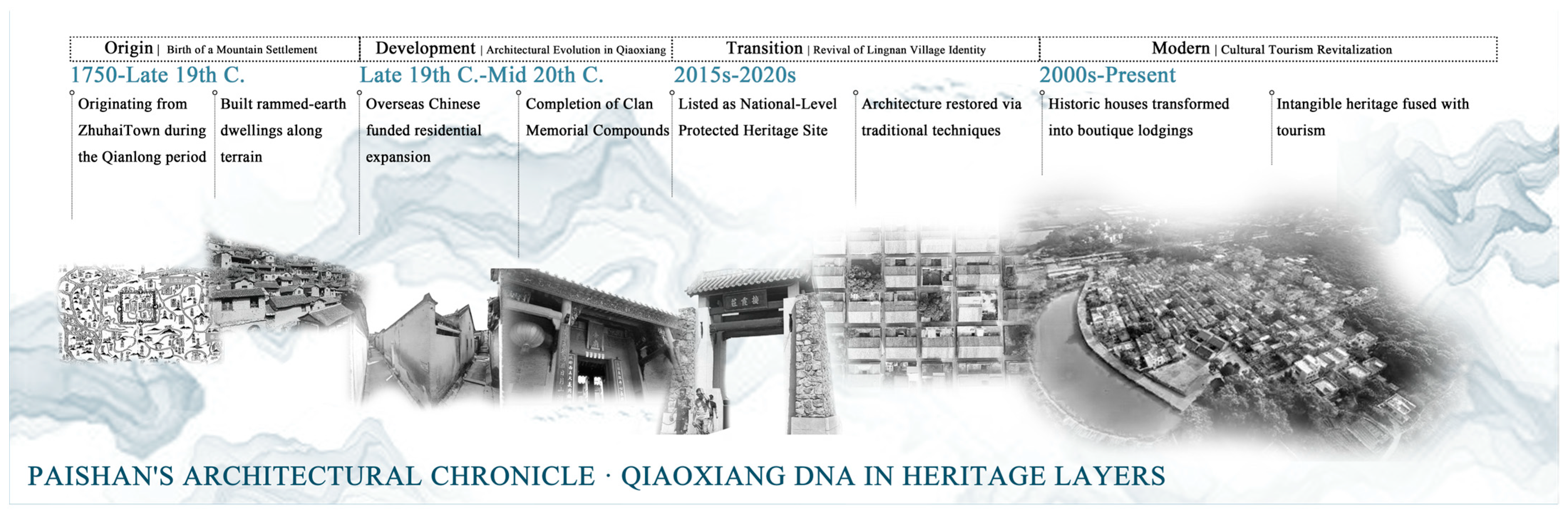 Coatings 15 00526 g002