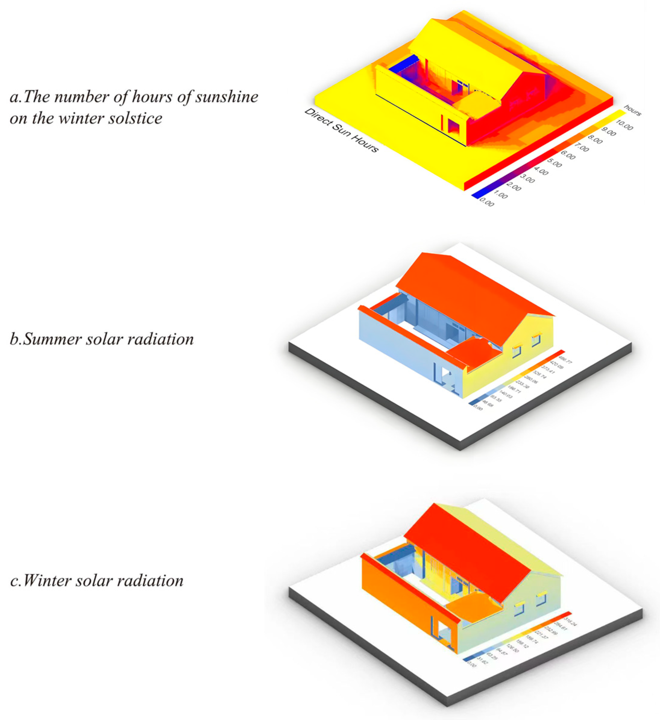 Coatings 15 00526 g004