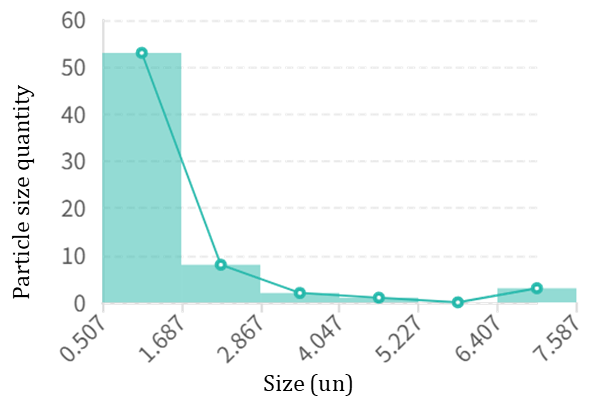Coatings 15 00526 g013