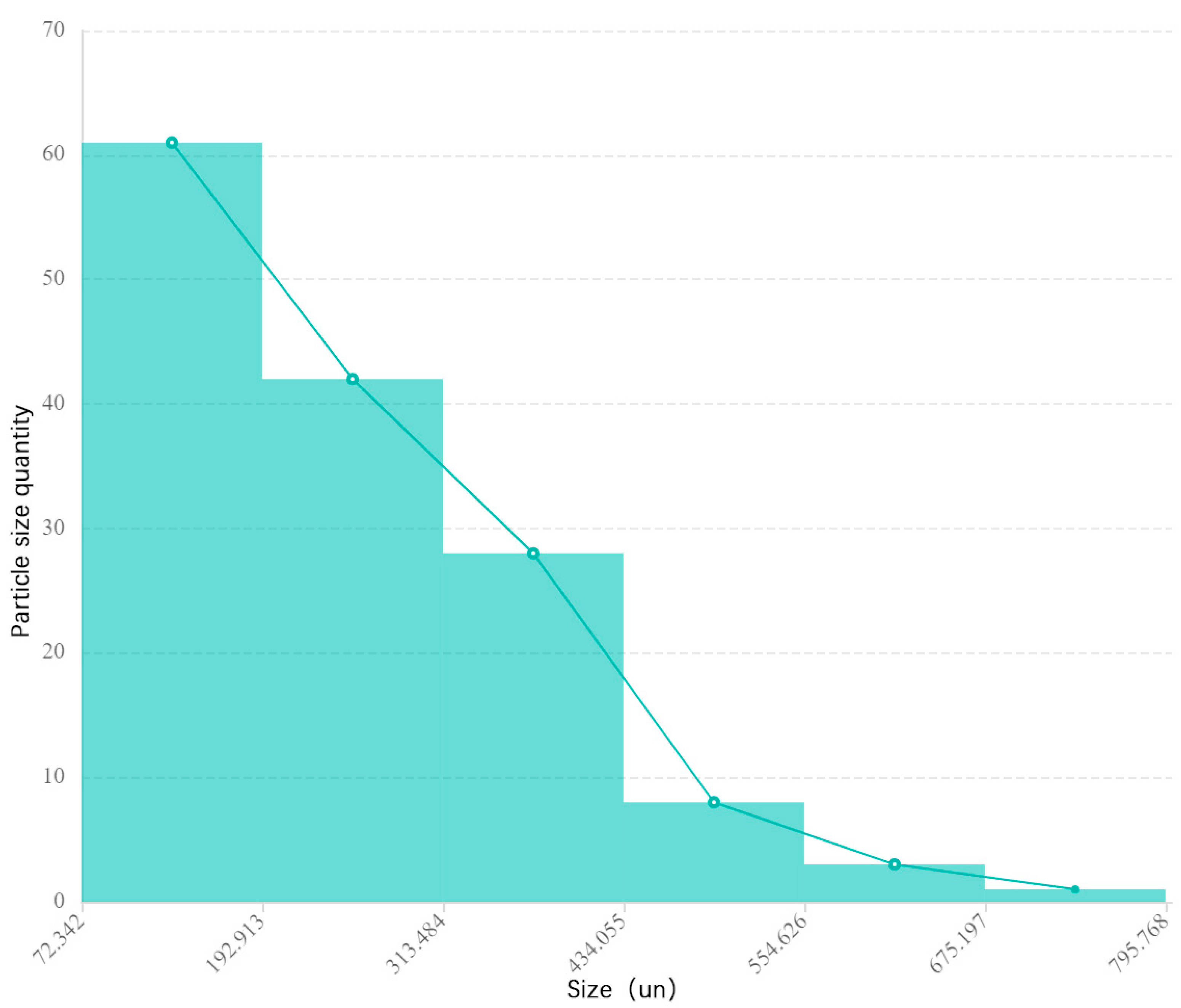 Coatings 15 00526 g014
