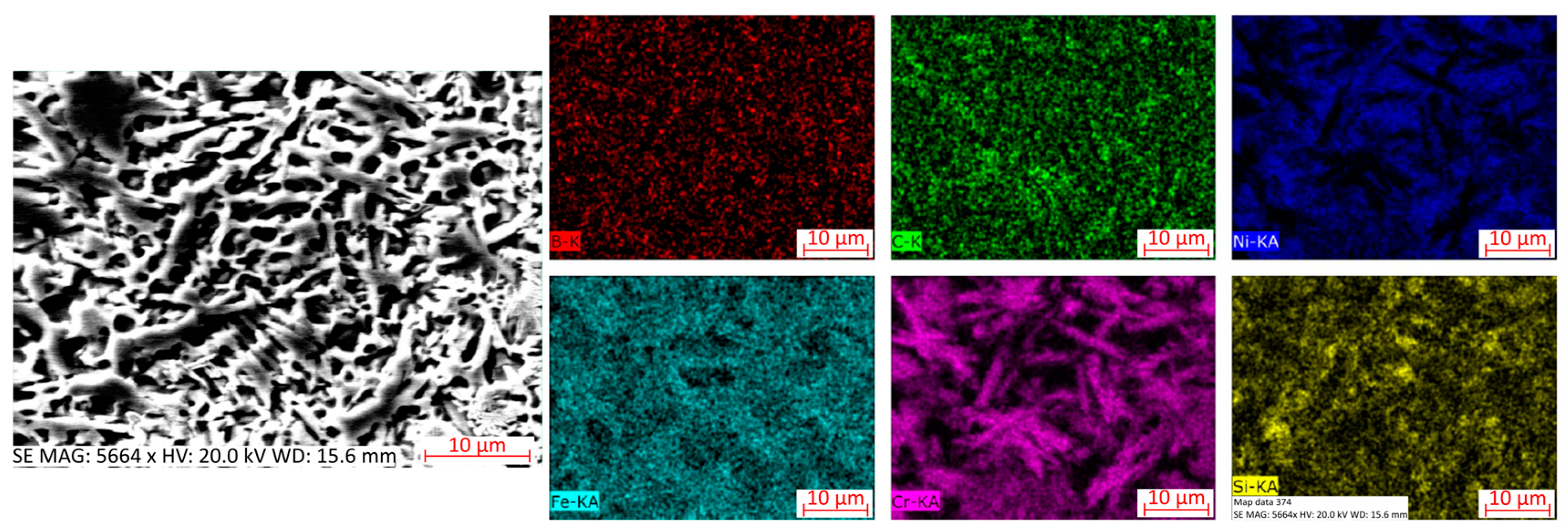 Coatings 15 00527 g004