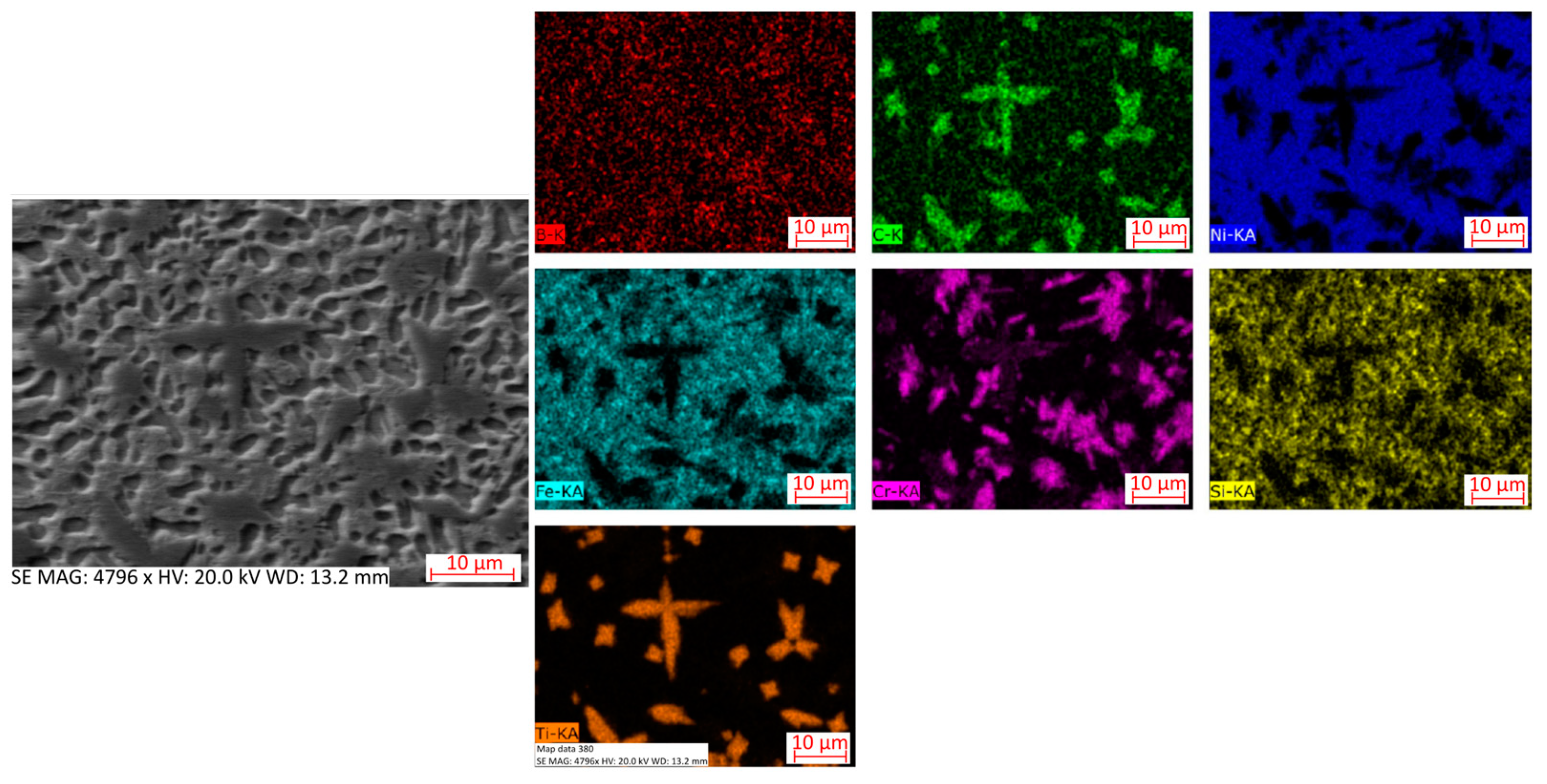 Coatings 15 00527 g009