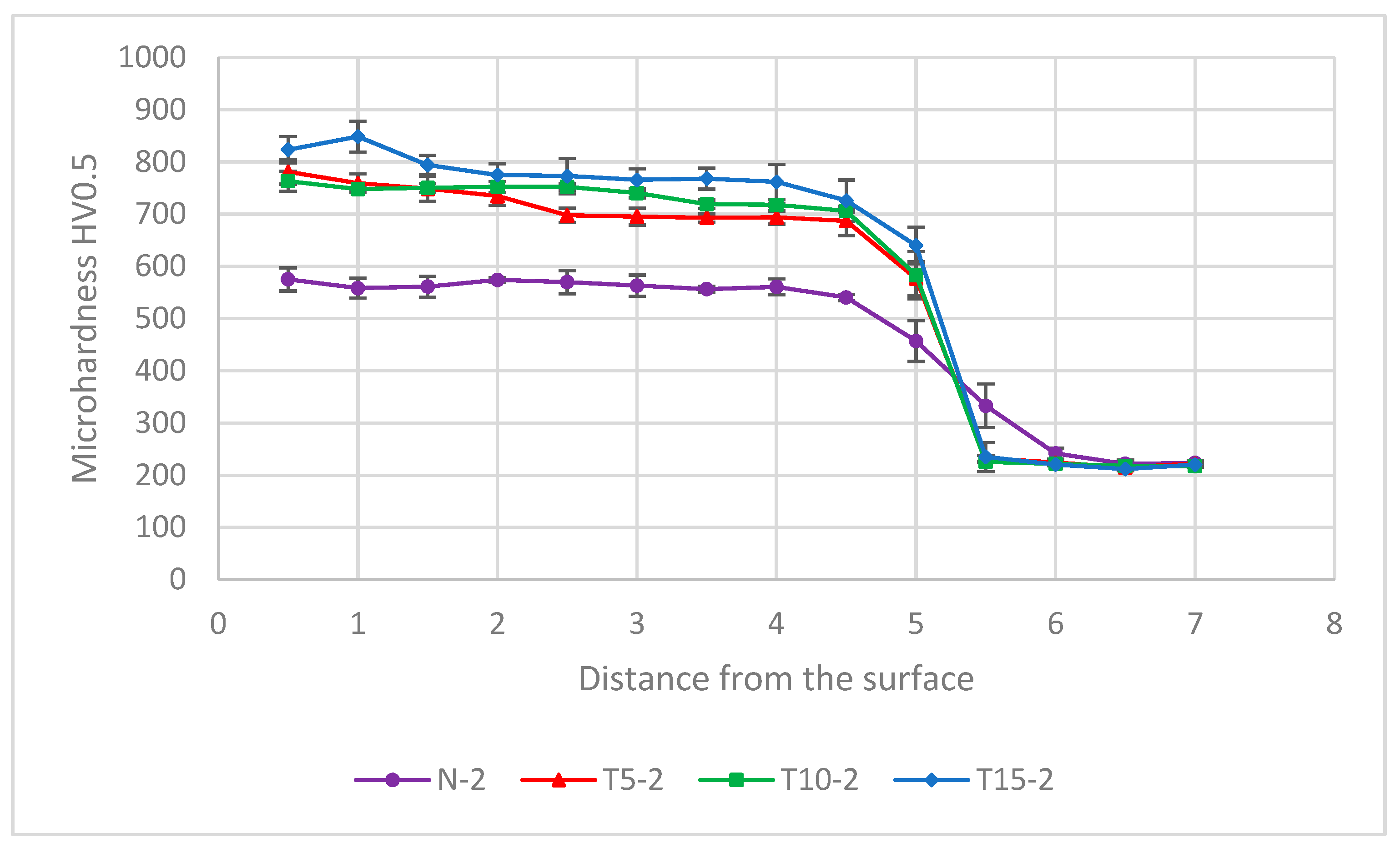 Coatings 15 00527 g011