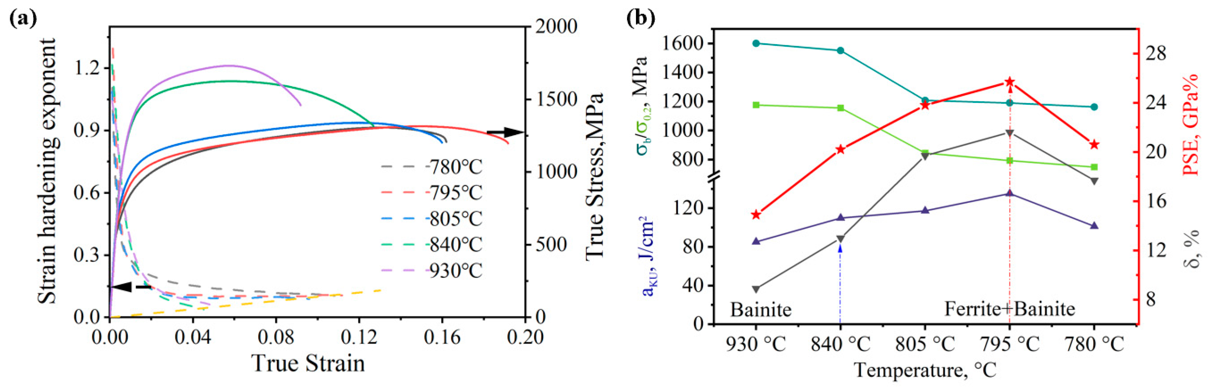 Coatings 15 00529 g001
