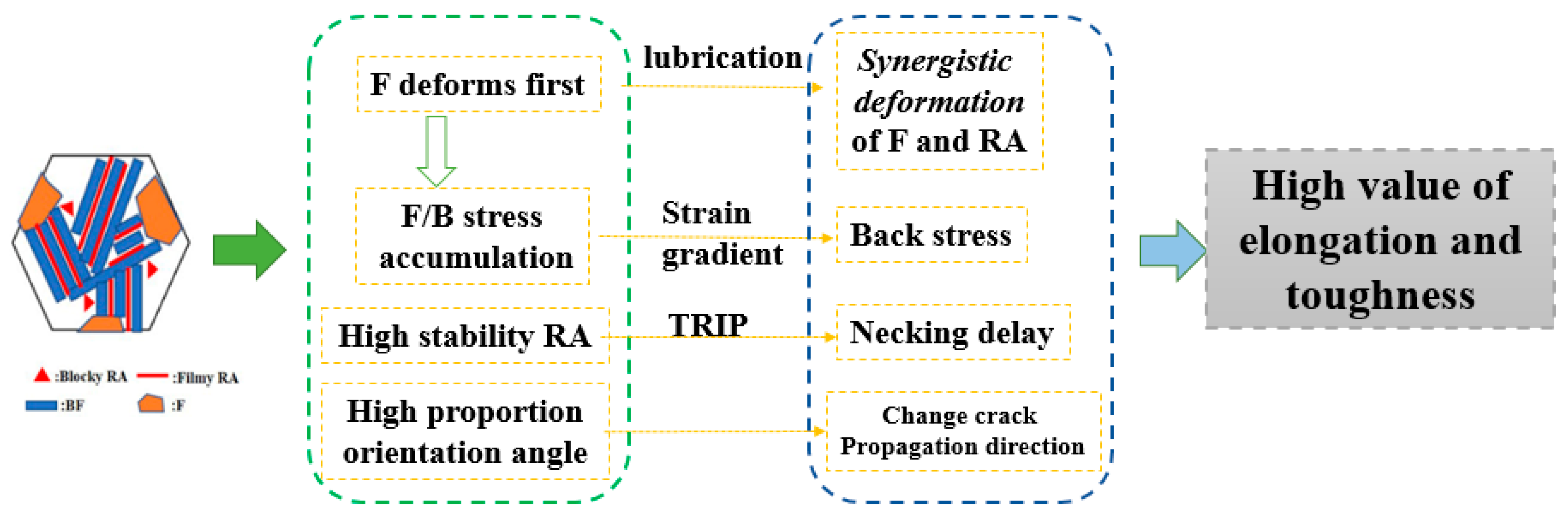 Coatings 15 00529 g002