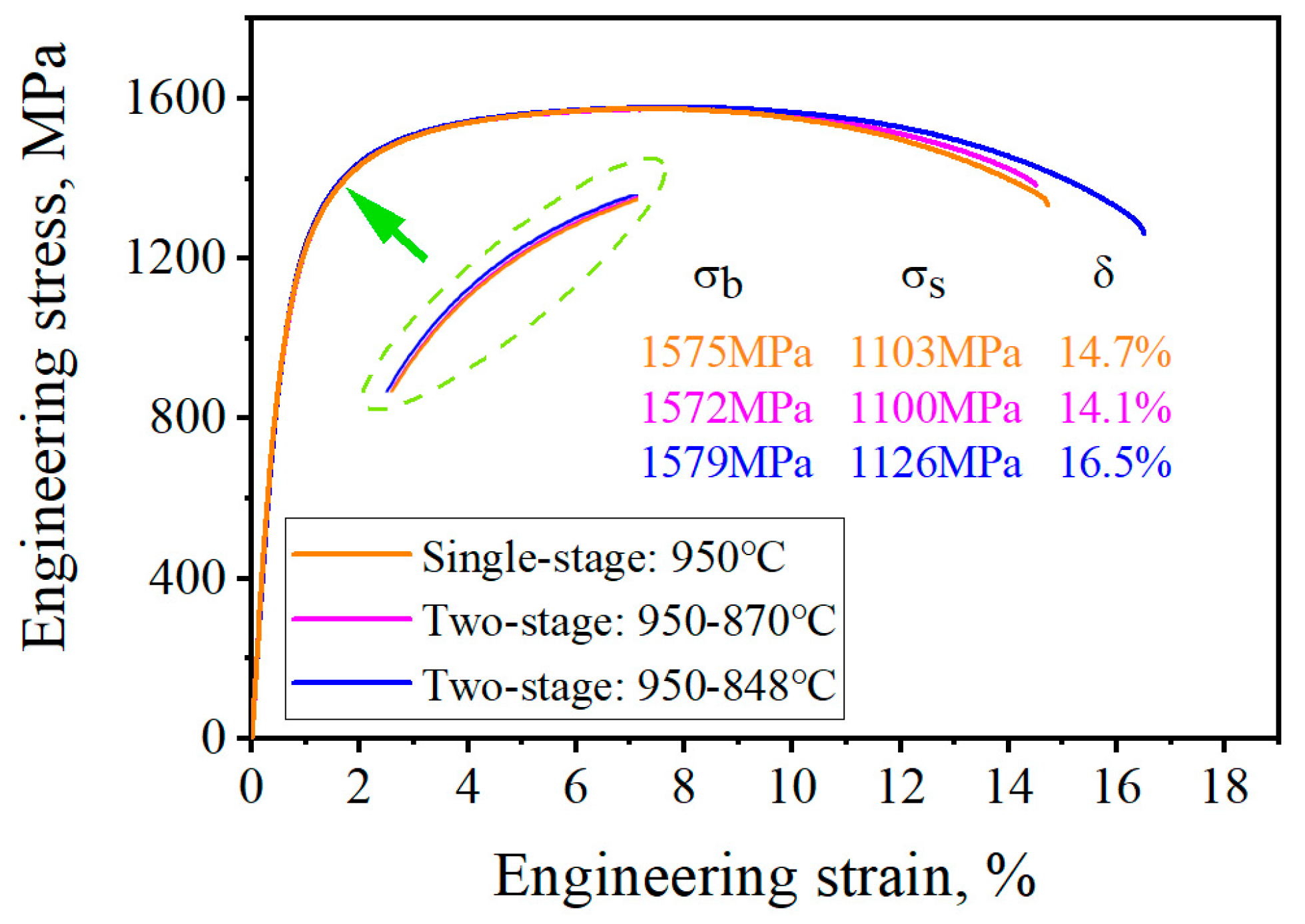 Coatings 15 00529 g007