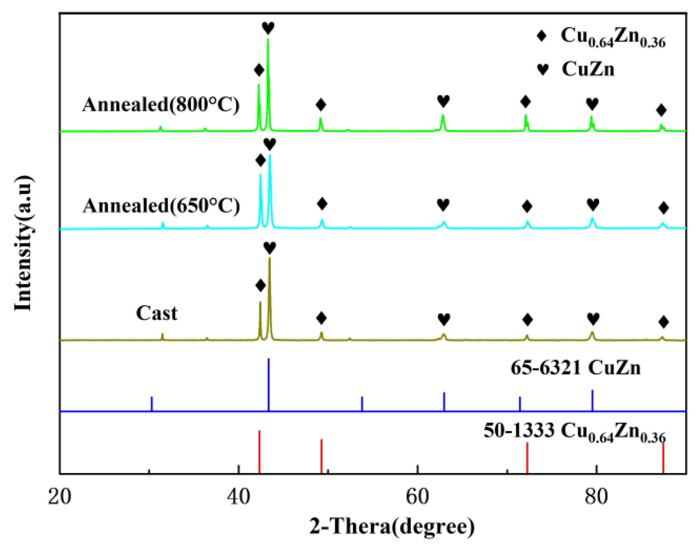 Coatings 15 00531 g001