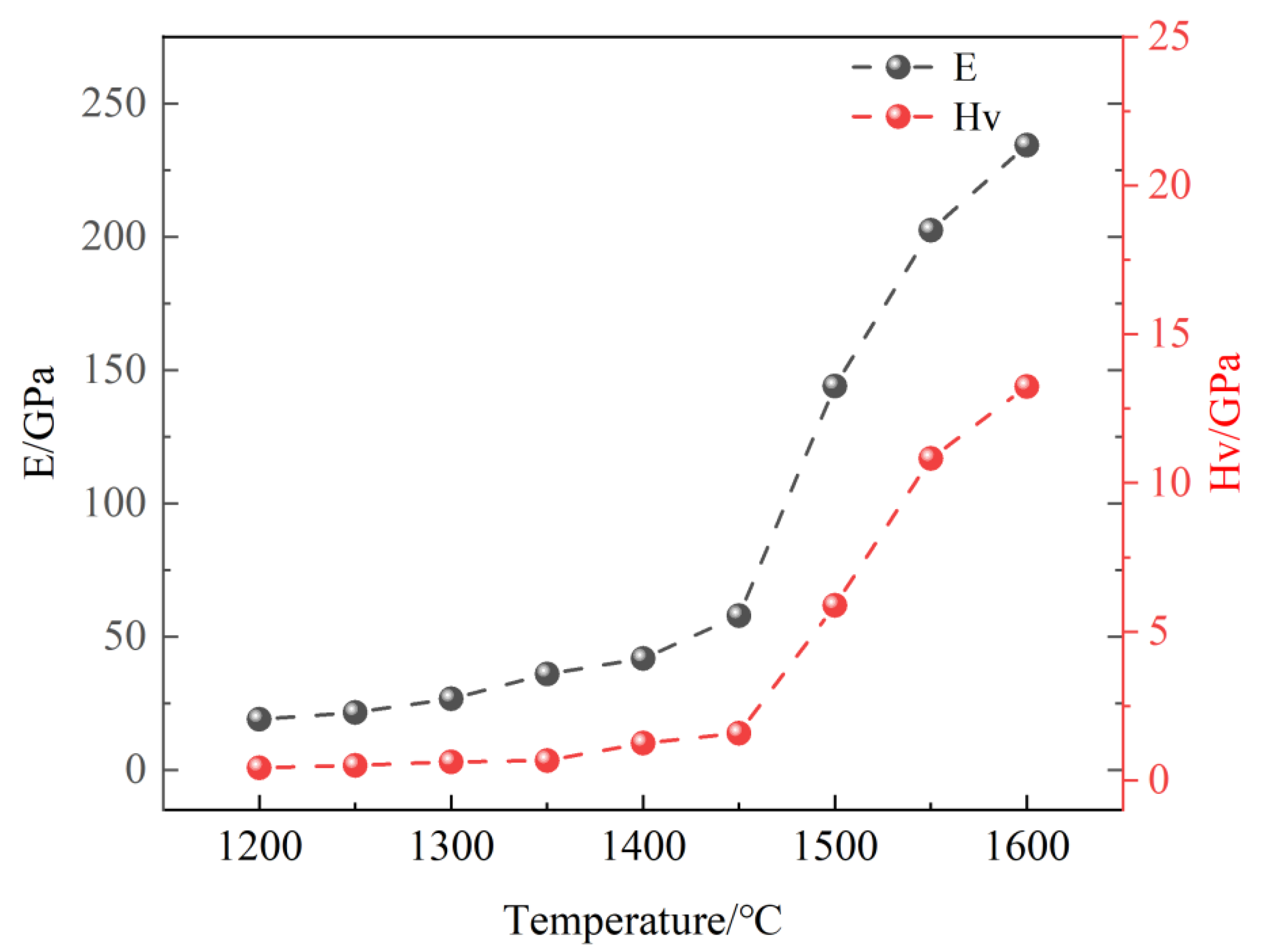 Coatings 15 00532 g008